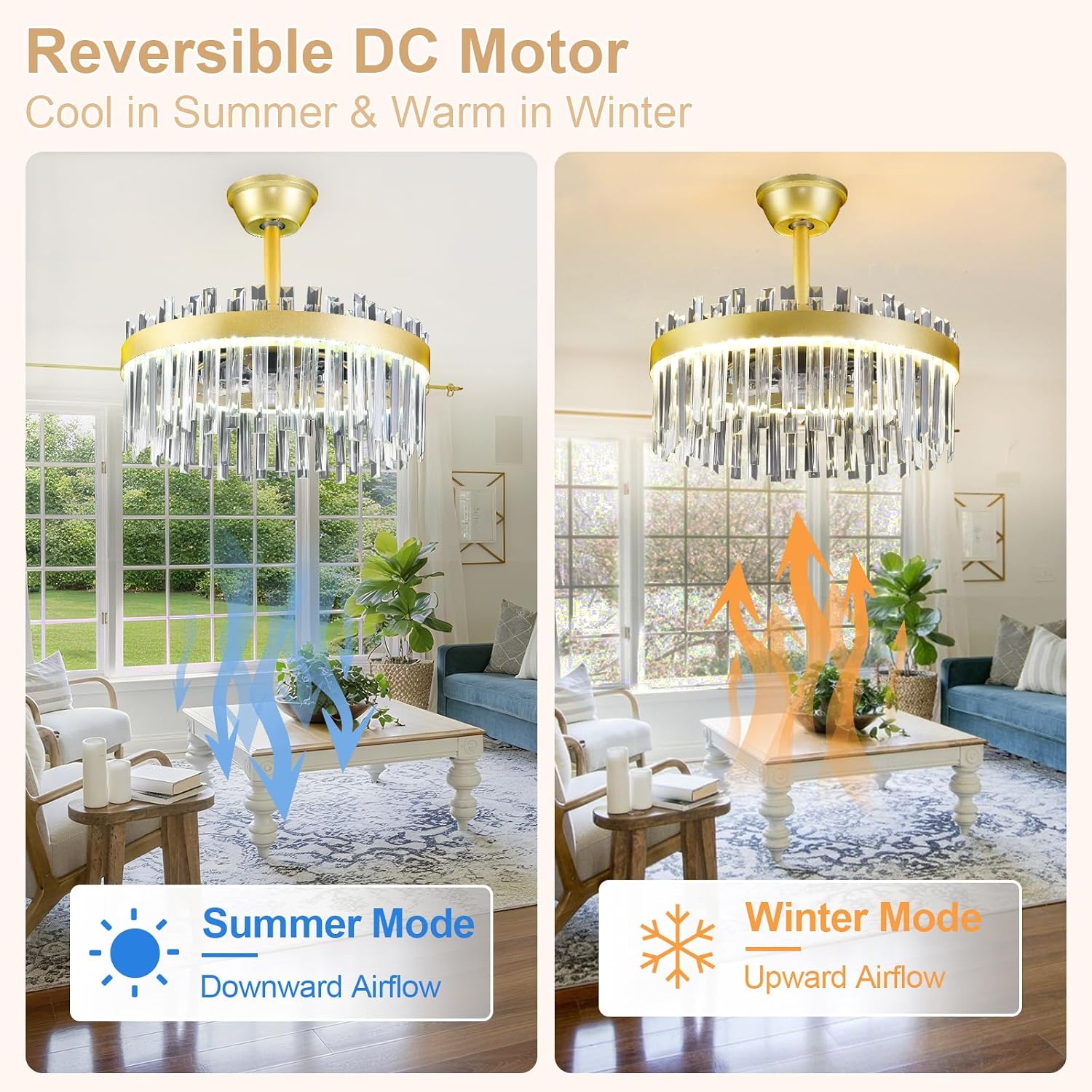 Depuley Modern Ceiling Fan with Lights: 20' Gold Chandelier Cagd Fan with Remote Control - Crystal Fandelier for Girl's Bedroom Living Room Nursery
