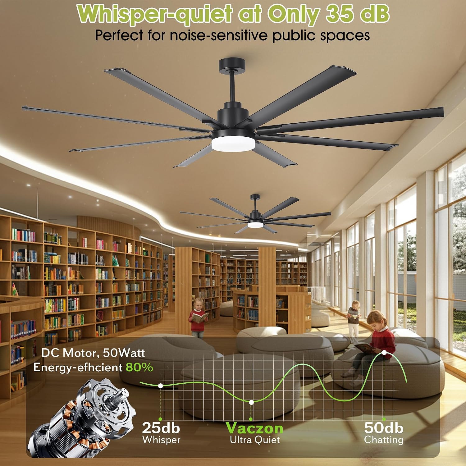 84' Large Ceiling Fan with Lights & Remote – 8-Blade Black Modern Ceiling Fan for Living Room, Dining Room, Bedroom, Patio, Commercial Spaces, Quiet & Energy Efficient, ETL Certified