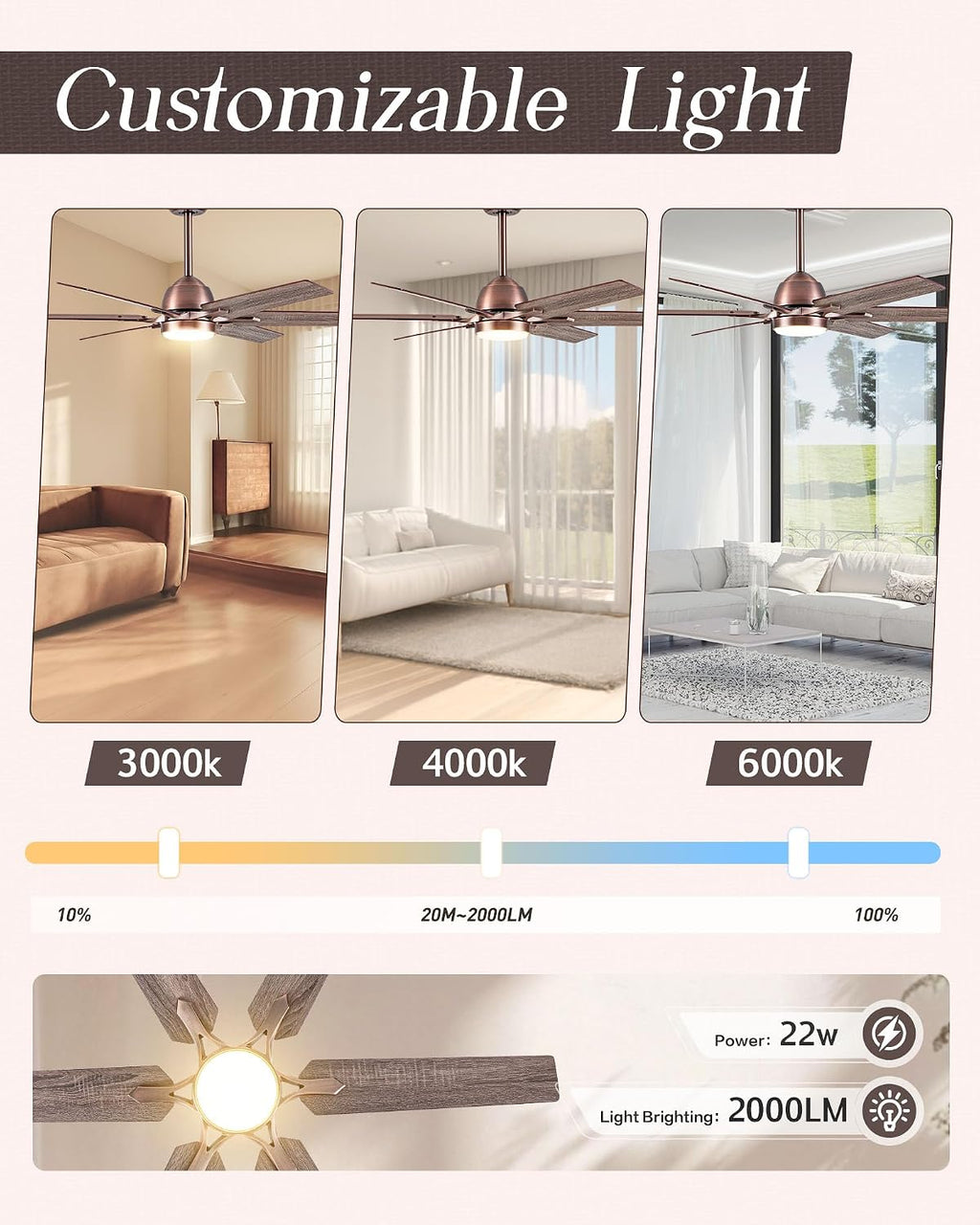 Minislak 52' Oil Rubbed Bronze Smart Ceiling Fan with Light via WiFi Alexa,6-Speeds Quiet DC Motor,Dimmable,Outdoor Antique Bronze Large Ceiling Fan for Living Room,Bedroom,Dual Finish 6 Blades