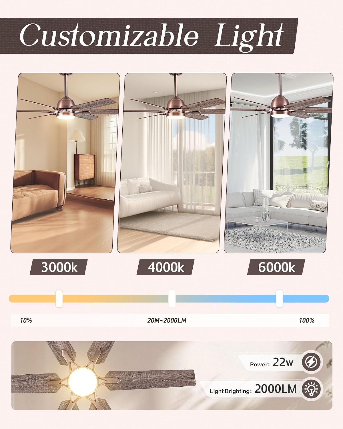 Minislak 52' Oil Rubbed Bronze Smart Ceiling Fan with Light via WiFi Alexa,6-Speeds Quiet DC Motor,Dimmable,Outdoor Antique Bronze Large Ceiling Fan for Living Room,Bedroom,Dual Finish 6 Blades