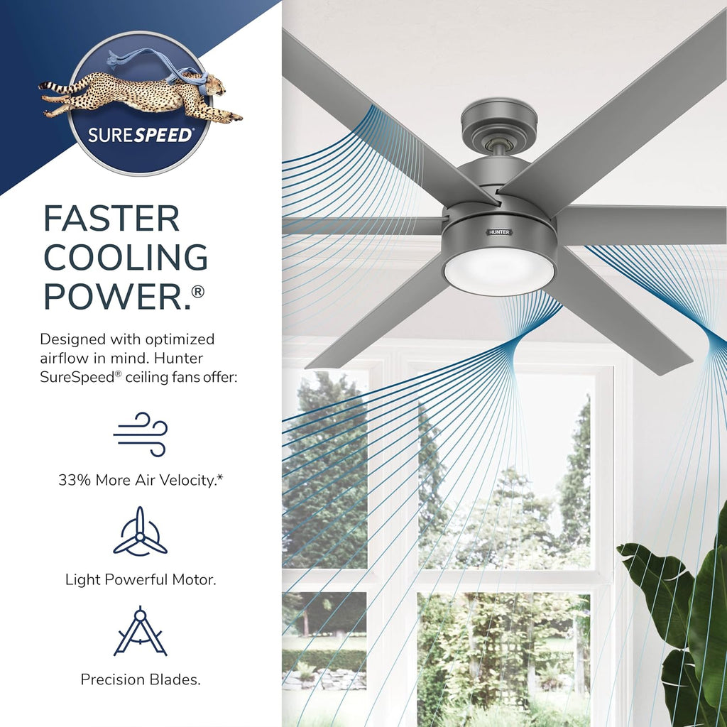 Hunter 72 inch Outdoor or Indoor Ceiling Fan with LED Light - White Ceiling Fan with Wall Control, For Patio, Garage, or Porch, Quiet, Standard Mount, 6 Blades - Solaria 51477, Fresh White