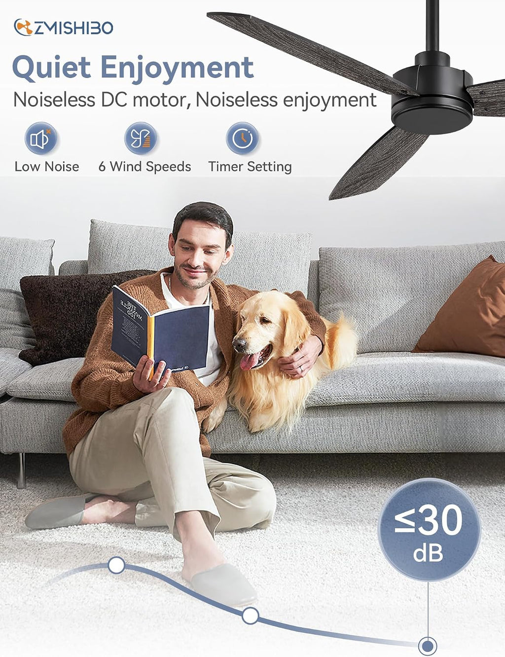 ZMISHIBO 2 Pack 42 Inch Outdoor Ceiling Fans with Remote, Black Ceiling Fan No light with Quiet Reversible DC Motor, 6 Speeds, 3 Blade Modern Ceiling Fans for Patio Living Room Bedroom Indoor