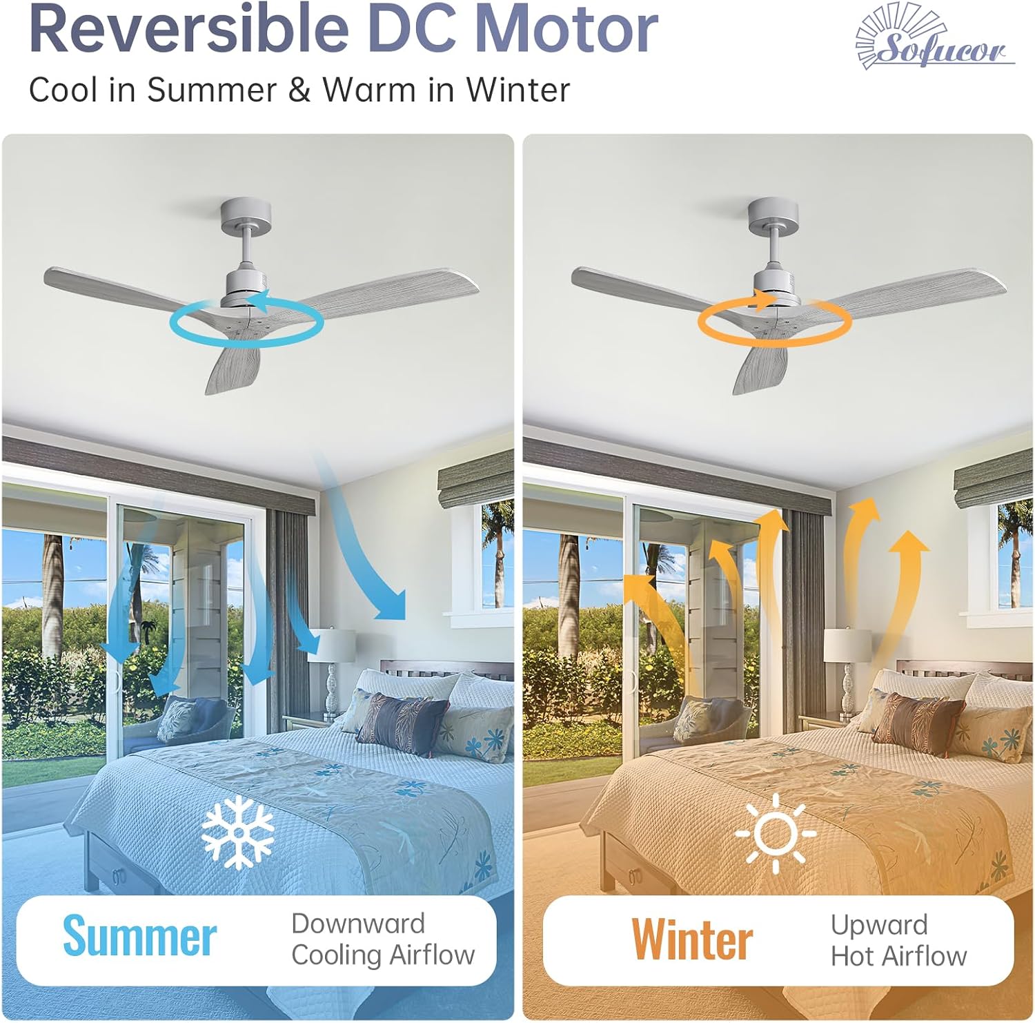 Sofucor 52 Inch Smart Ceiling Fans without Light-Modern Solid Wood Outdoor 3 Blades Ceiling Fan No Light APP Remotel Control for Bedroom Living Room Indoor Farmhouse Patio, Quiet DC Motor,Silver&Grey