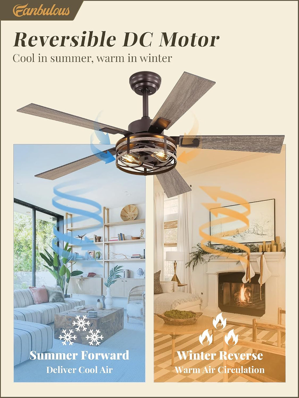 Fanbulous Farmhouse Ceiling Fans with Light, 48 Inch Bedroom Ceiling Fan with Lights, 6-Speed Adjustable, Quiet and Reversible DC Motor, 5 Dual Finish Blades, Rustic Caged Ceiling Fan，Oil Bronze