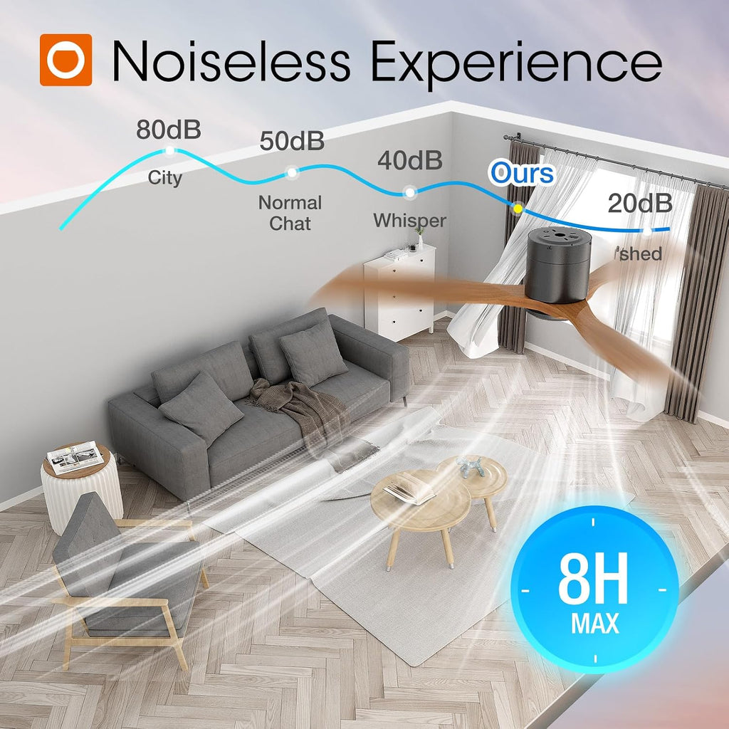 addlon 2 Pack 52 inch Ceiling Fans No Lights, Black Low Profile Ceiling Fan with Remote Control, Flush Mount, Reversible, 3 Wood Blades, 6 Speeds, Noiseless, Wood Ceiling Fan for Indoor/Outdoor Use