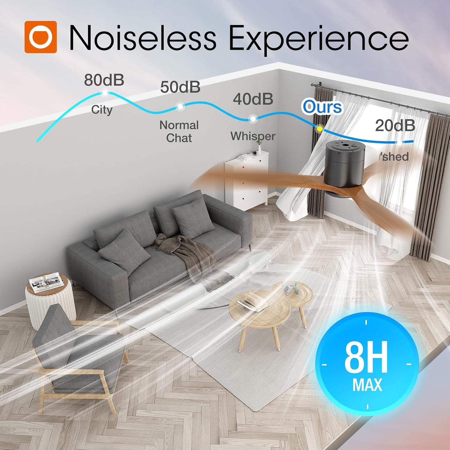 addlon 2 Pack 52 inch Ceiling Fans No Lights, Black Low Profile Ceiling Fan with Remote Control, Flush Mount, Reversible, 3 Wood Blades, 6 Speeds, Noiseless, Wood Ceiling Fan for Indoor/Outdoor Use