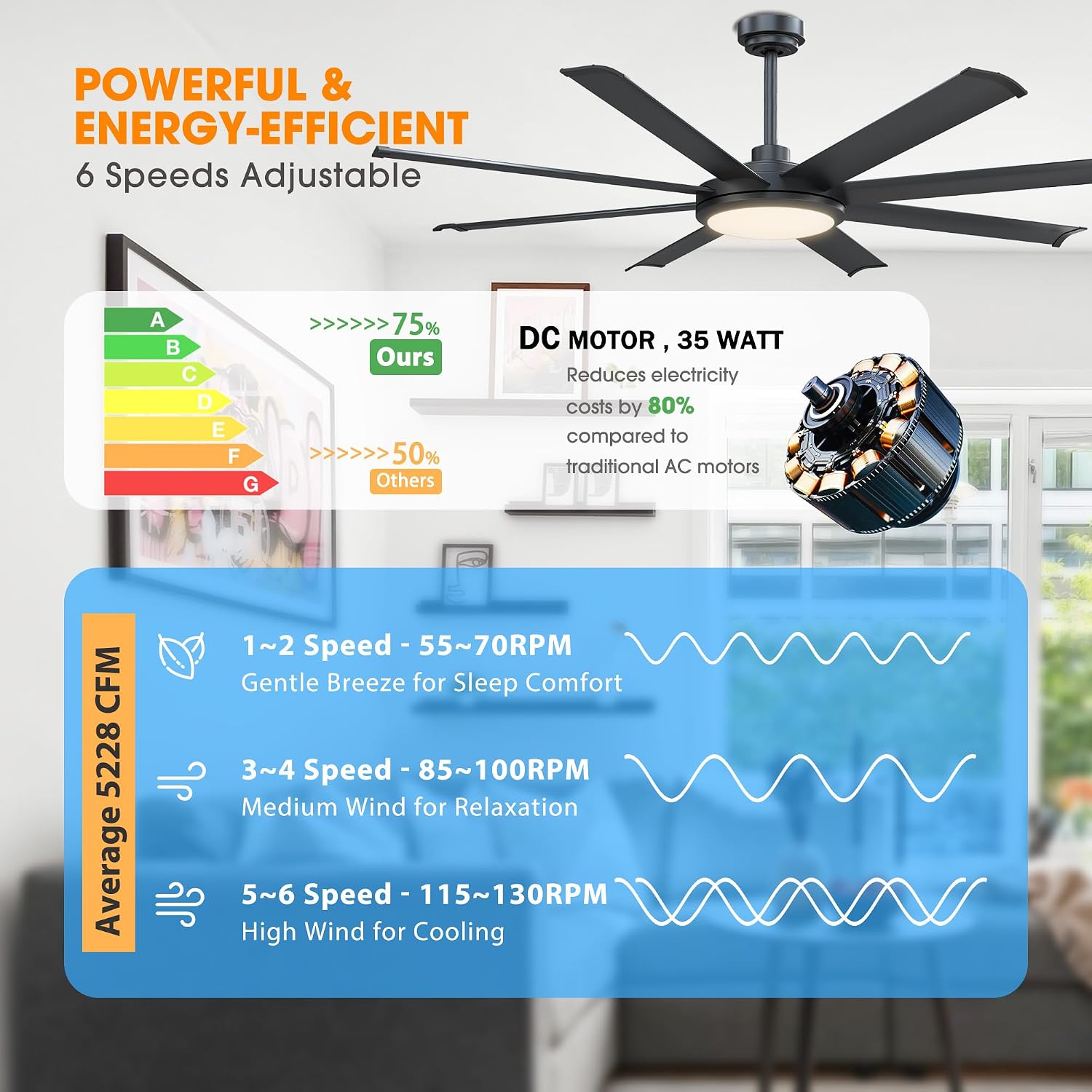 Ceiling Fans with Lights and Remote 60 Inch Industrial Ceiling Fan with Light for Bedroom Living Room, Black Large Outdoor Ceiling Fans for Patios, 6-Speed Reversible DC Motor, Ventilador de Techo
