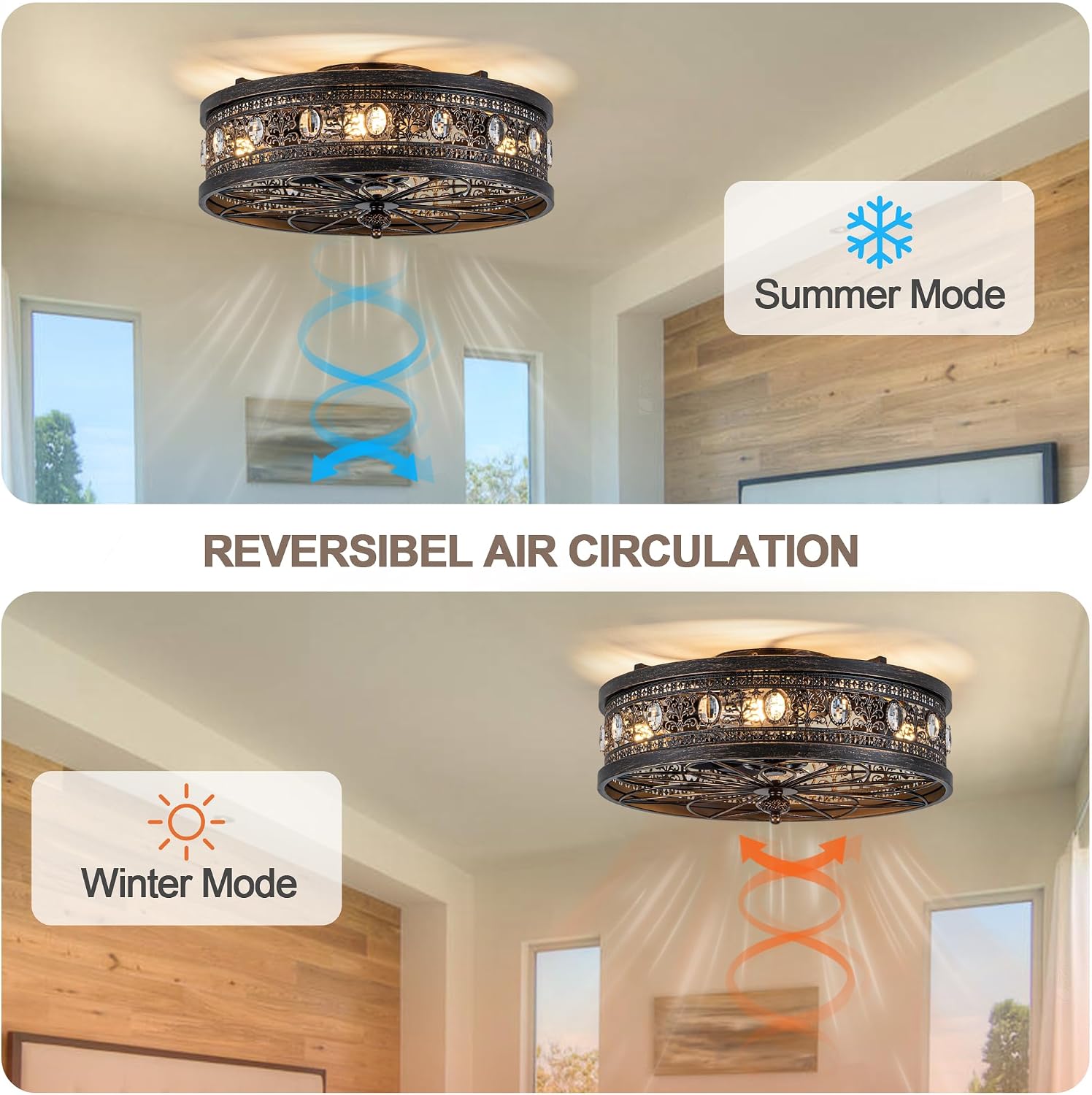 19'' Caged Ceiling Fan with Lights and Remote, Vintage Victorian Rustic Fandelier Flush Mount Low Profile Fandelier Small Enclosed Bladeless Chandelier for Bedroom Kitchen Dining Room