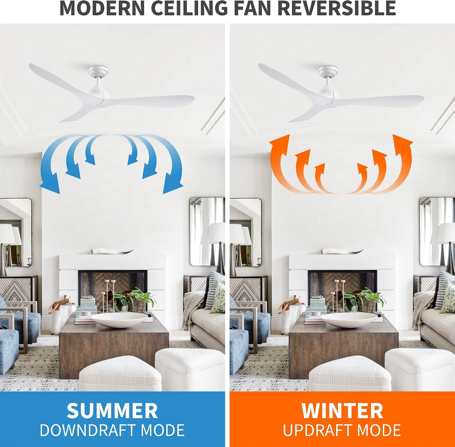 White Ceiling Fan No Light with Remote 56 Inch Modern DC Motor Ceiling Fans without Lights for Bedroom Living Room, Outdoor Ceiling Fans for Patios, 6 Speeds, Reversible 3 Blades, Ventilador de Techo