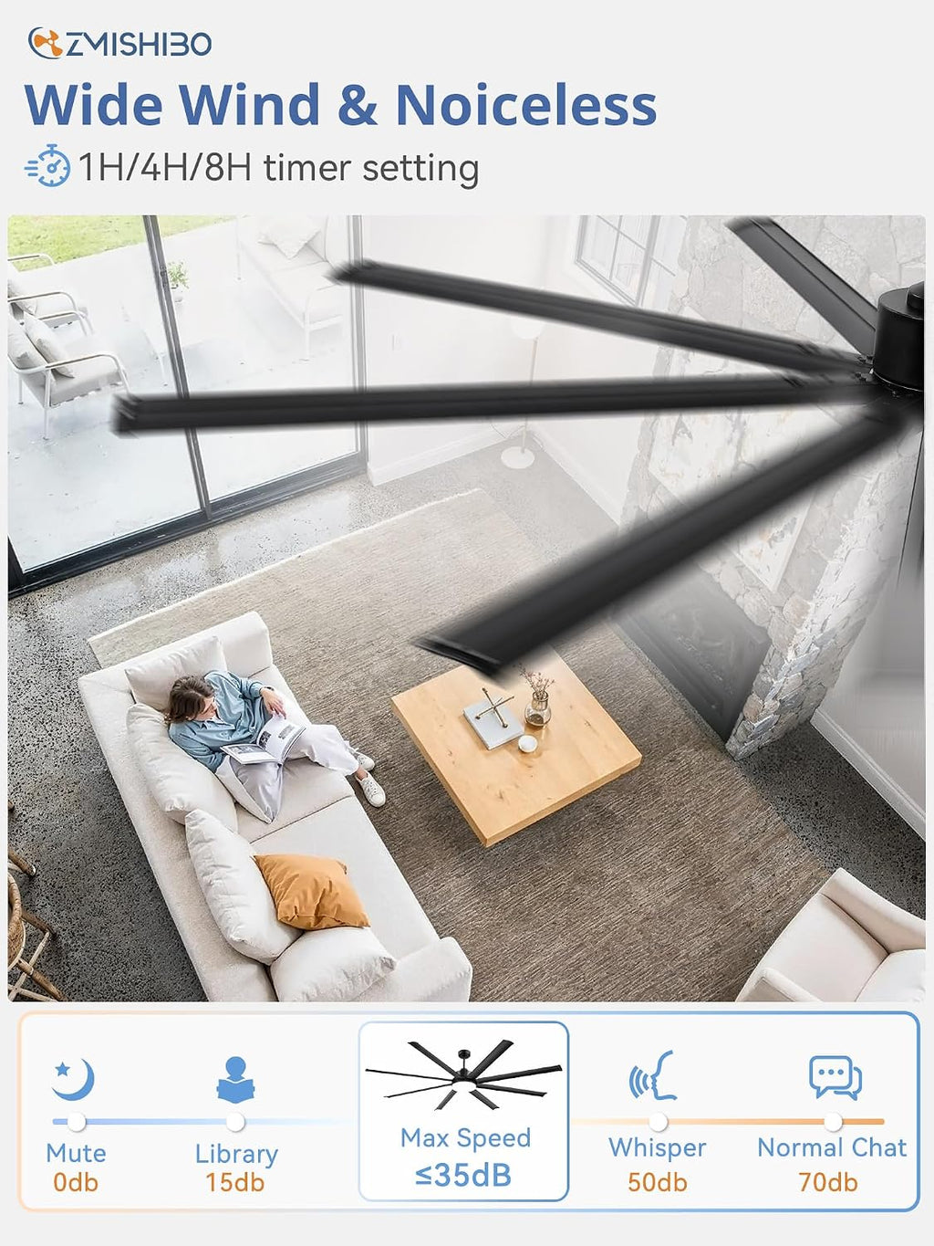 ZMISHIBO 84 Inch Ceiling Fan with Light, Smart Fan Light Compatible with Alexa, 3000-6000K Dimmable, 6 Speeds, Large Industrial Ceiling Fans with 8 Black Aluminum Blades for Patio Living Room