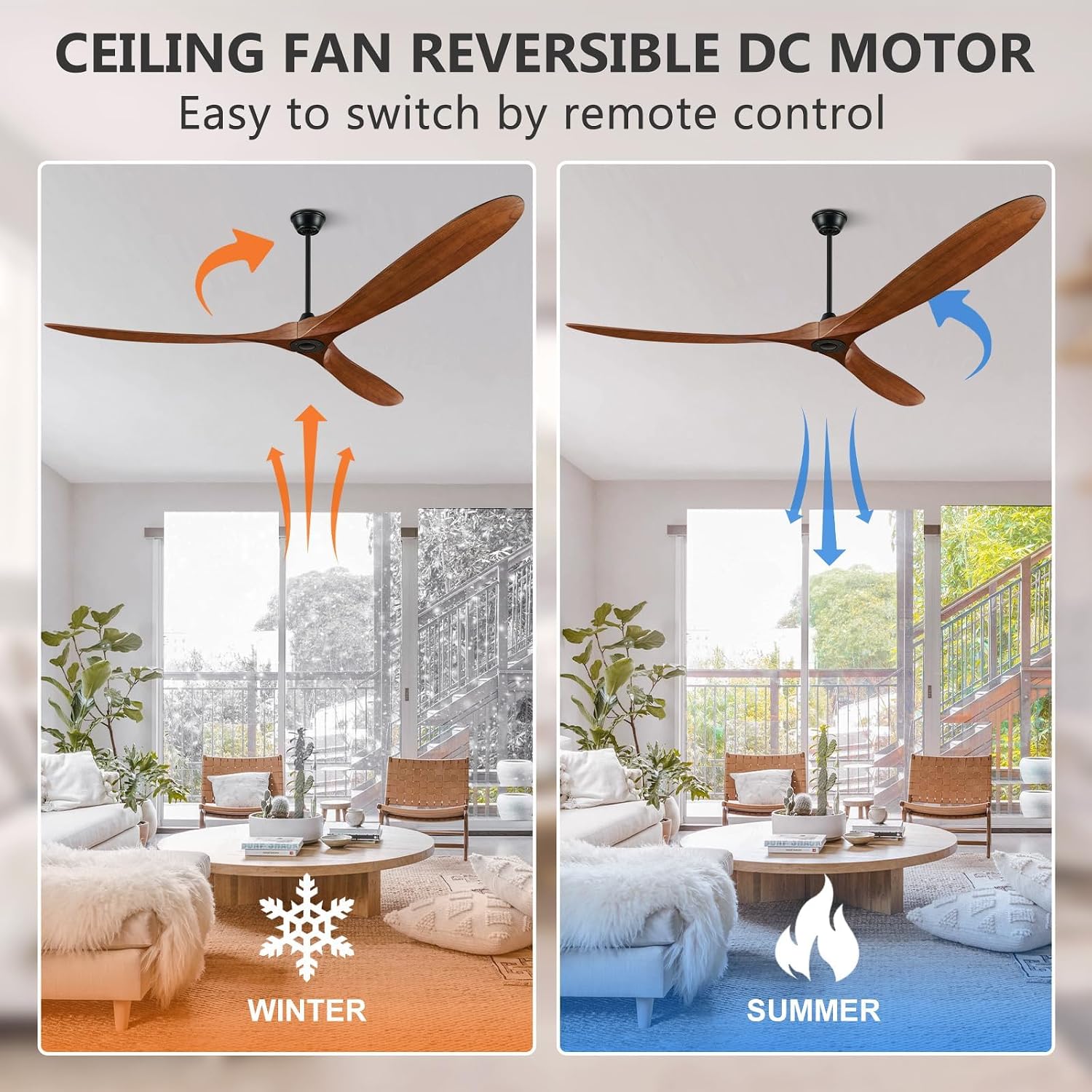Eliora 88' Ceiling Fans Without Lights, Wood Ceiling Fan no Light with Remote, Large Outdoor Ceiling Fan for Patio, Porch, Bedroom, 6 Speed, Quiet DC Motor, ETL Listed-Dark Walnut