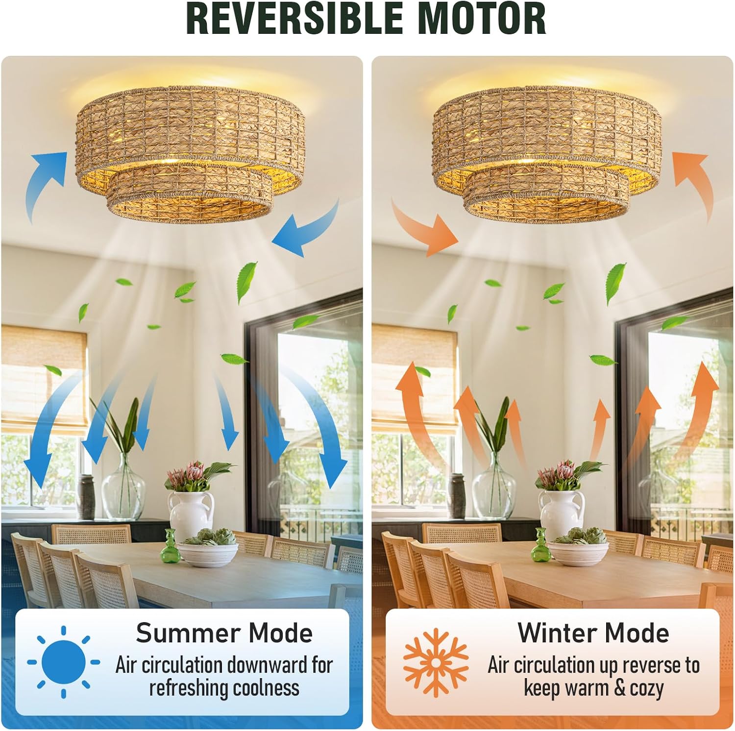 18'' Boho Caged Ceiling Fan with Light and Remote, Rattan Flush Mount Ceiling Fan, Low Profile Fandelier with 6 Speeds for Bedroom Living Room Kids Room Nursery Kitchen