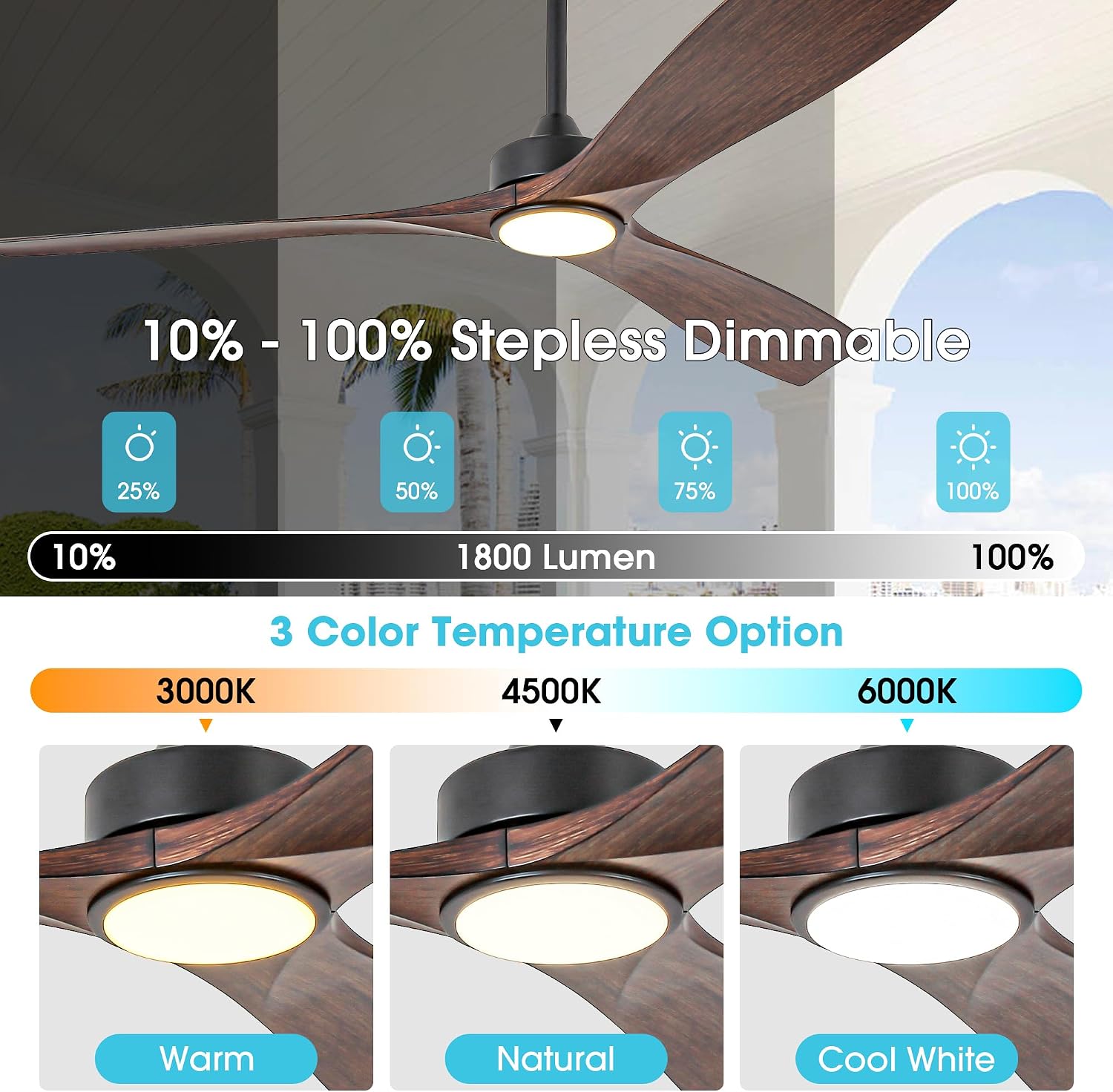 Ceiling Fans with Lights and Remote 60 Inch Outdoor Ceiling Fans for Patios Bedroom, Farmhouse Low Profile Chandelier Ceiling Fan with 6-Speed Reversible DC Motor, Dimmable, Ventilador de Techo