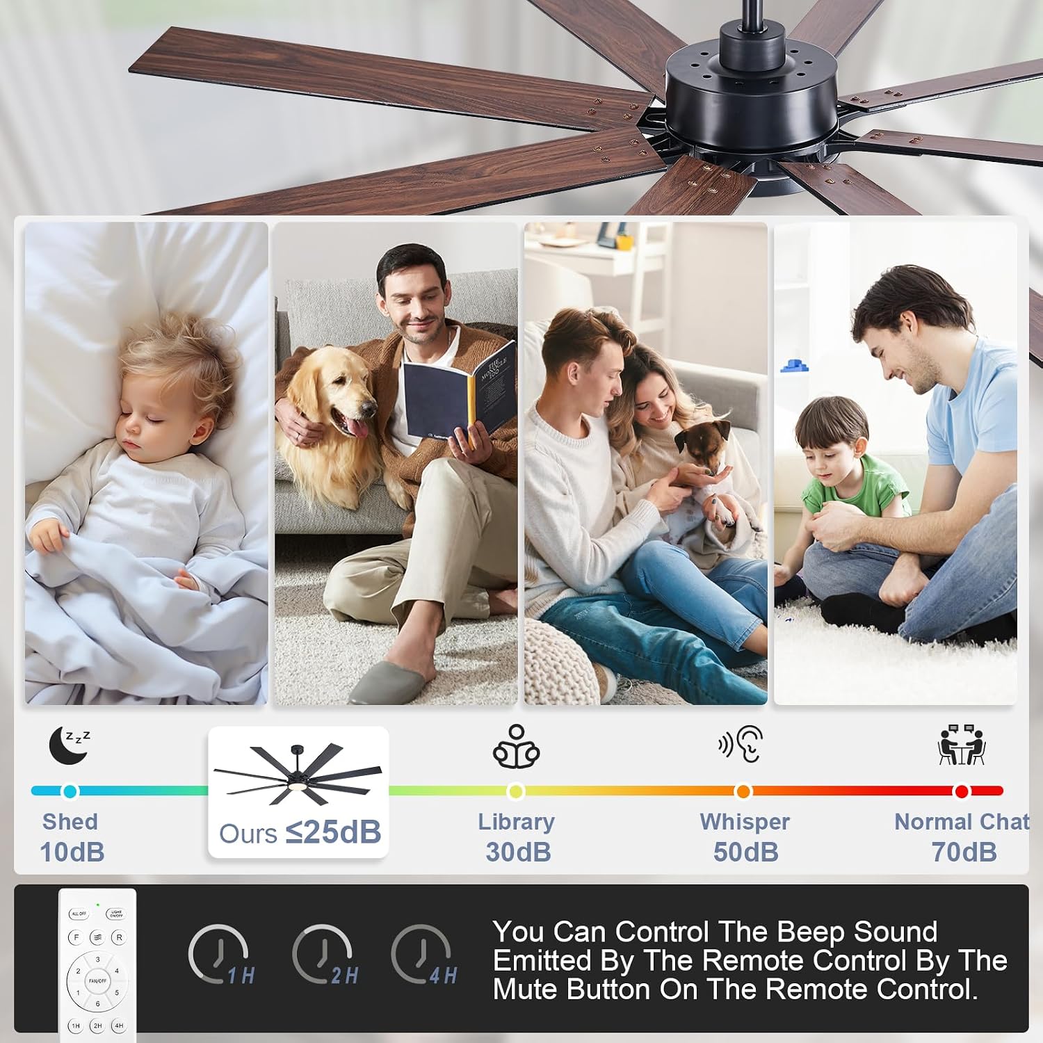 72 Inch Large Ceiling Fans with Lights and Remote Industrial Black Modern Ceiling Fans for Patios Living Room Garage Shop Indoor/Outdoor 6 Speed Reversible Quiet DC Motor, 3 CCT, Dual Finish 8 Blades