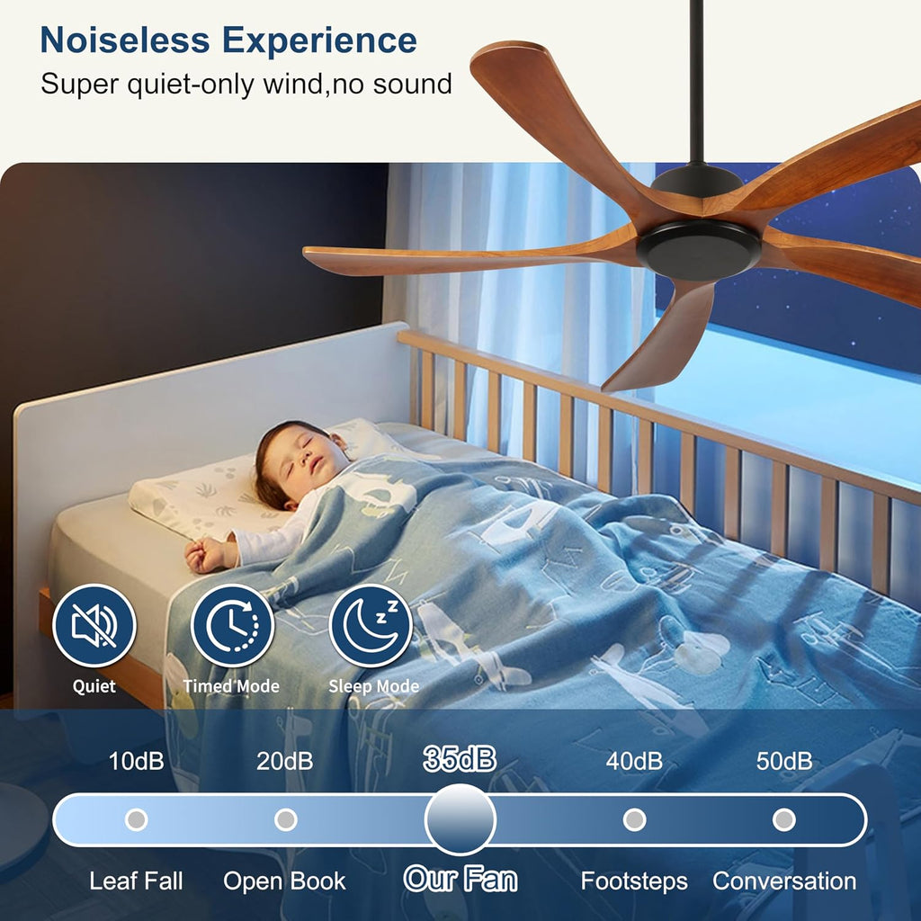 52Inch Ceiling Fan No Light and Remote Control Wood Ceiling Fan Without Light BLDC Reversible Matte Black Outdoor Ceiling Fans for Patio FCC Listed 5*Walnut Blades