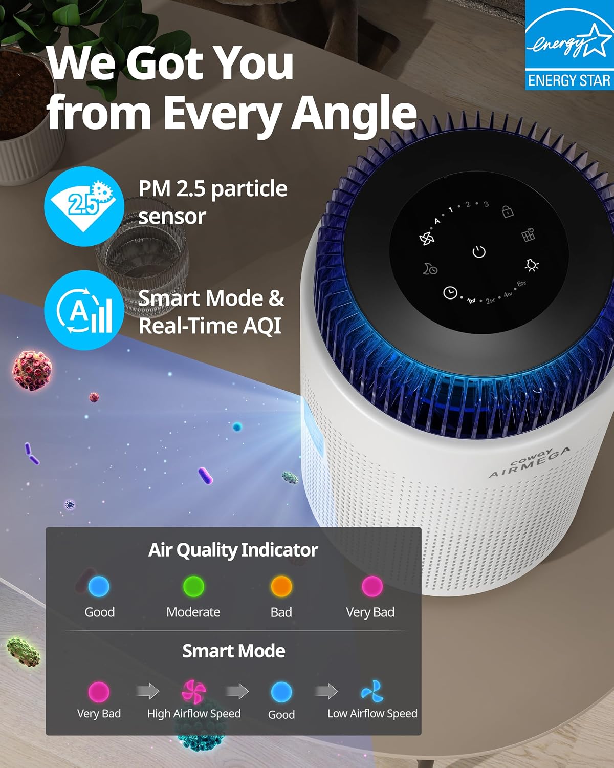COWAY Air Purifiers for Home up to 810 ft², HEPA and Carbon Filter for Smoke, Allergies, Pet Dander, Odor, AQI Monitor, Auto Mode, Timer, Filter Indicator, Night Light, 2yr Warranty, Airmega 100 White
