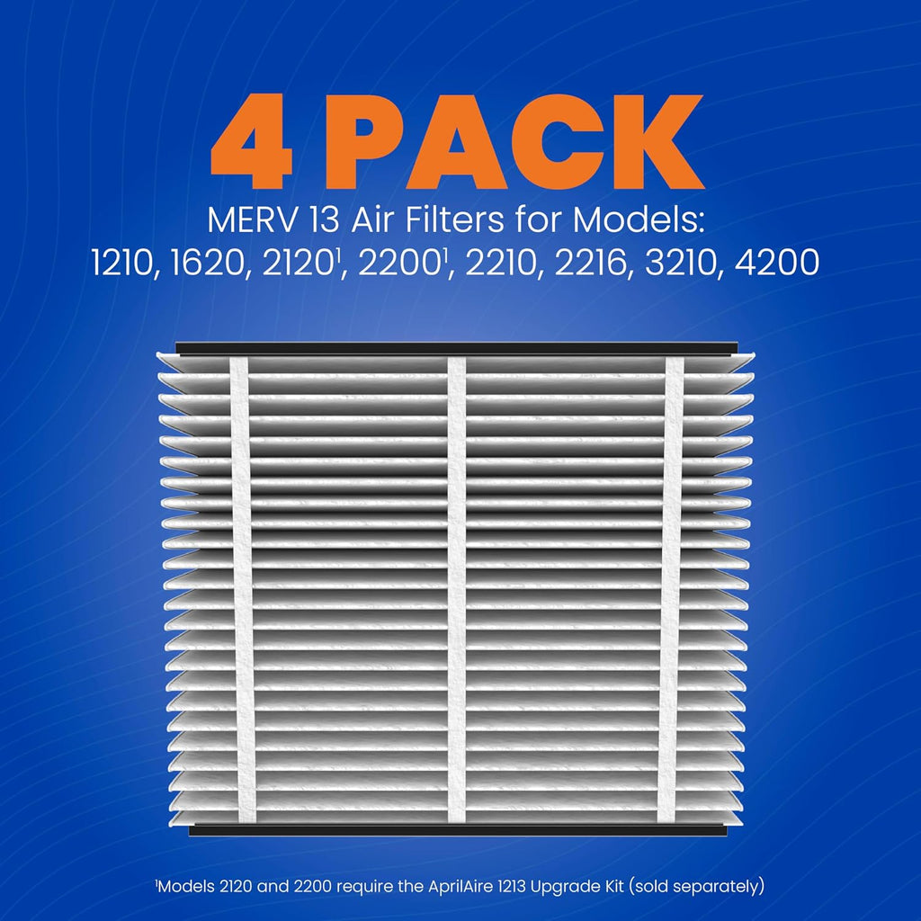 AprilAire 213 Replacement Filter for AprilAire Whole House Air Purifiers - MERV 13, Healthy Home Allergy, 20x25x4 Air Filter, Slide-In, (Pack of 4)