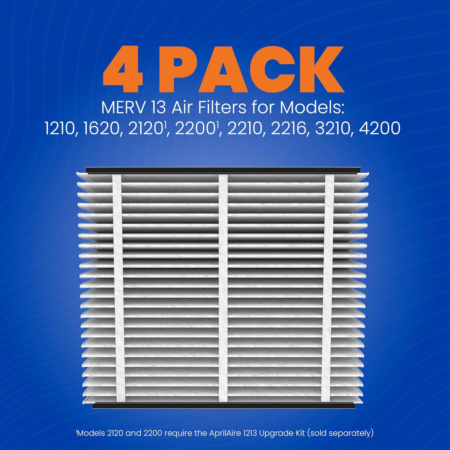 AprilAire 213 Replacement Filter for AprilAire Whole House Air Purifiers - MERV 13, Healthy Home Allergy, 20x25x4 Air Filter, Slide-In, (Pack of 4)