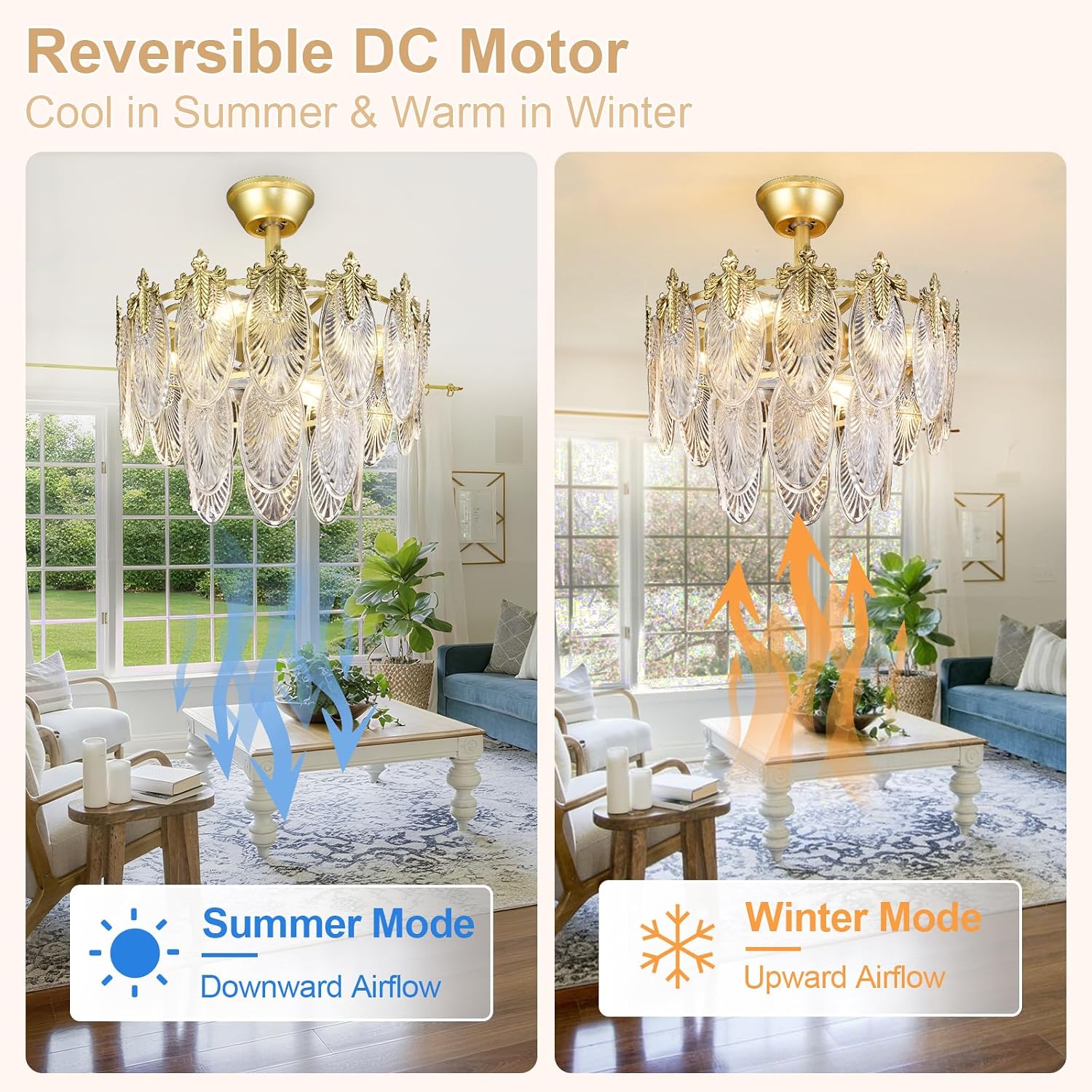 Depuley Bedroom Ceiling Fan with Lights: 20' Gold Chandelier Small Fan with Remote Control - Modern Crystal Fandelier for Girl's Bedroom Living Room Nursery (E26 Bulbs Not Included)