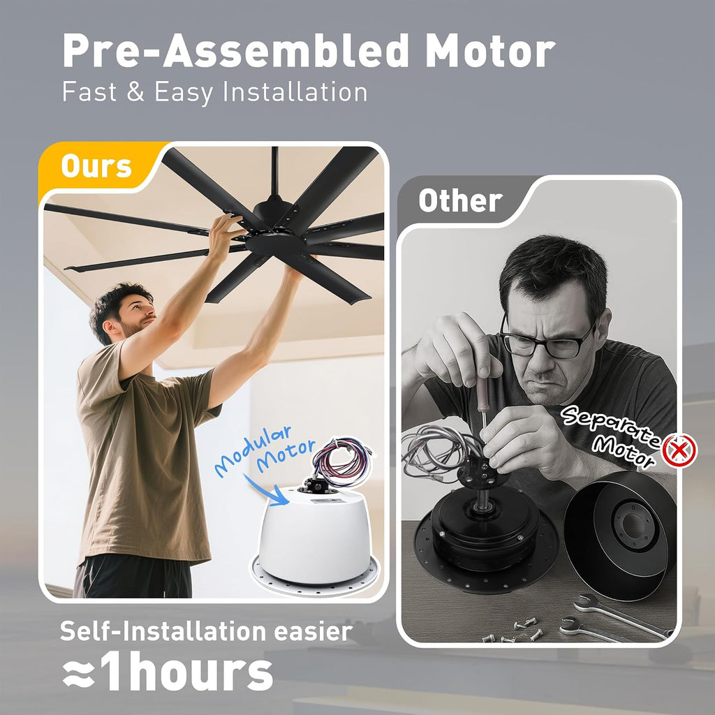 Minislak 72 Inch Ceiling Fan No Light with Remote,8 Aluminum Blades,Industrial DC Motor Quiet Operation,6 Speeds,Large Indoor Outdoor Ceiling Fan for Garage,Patio,Living Room(Black)