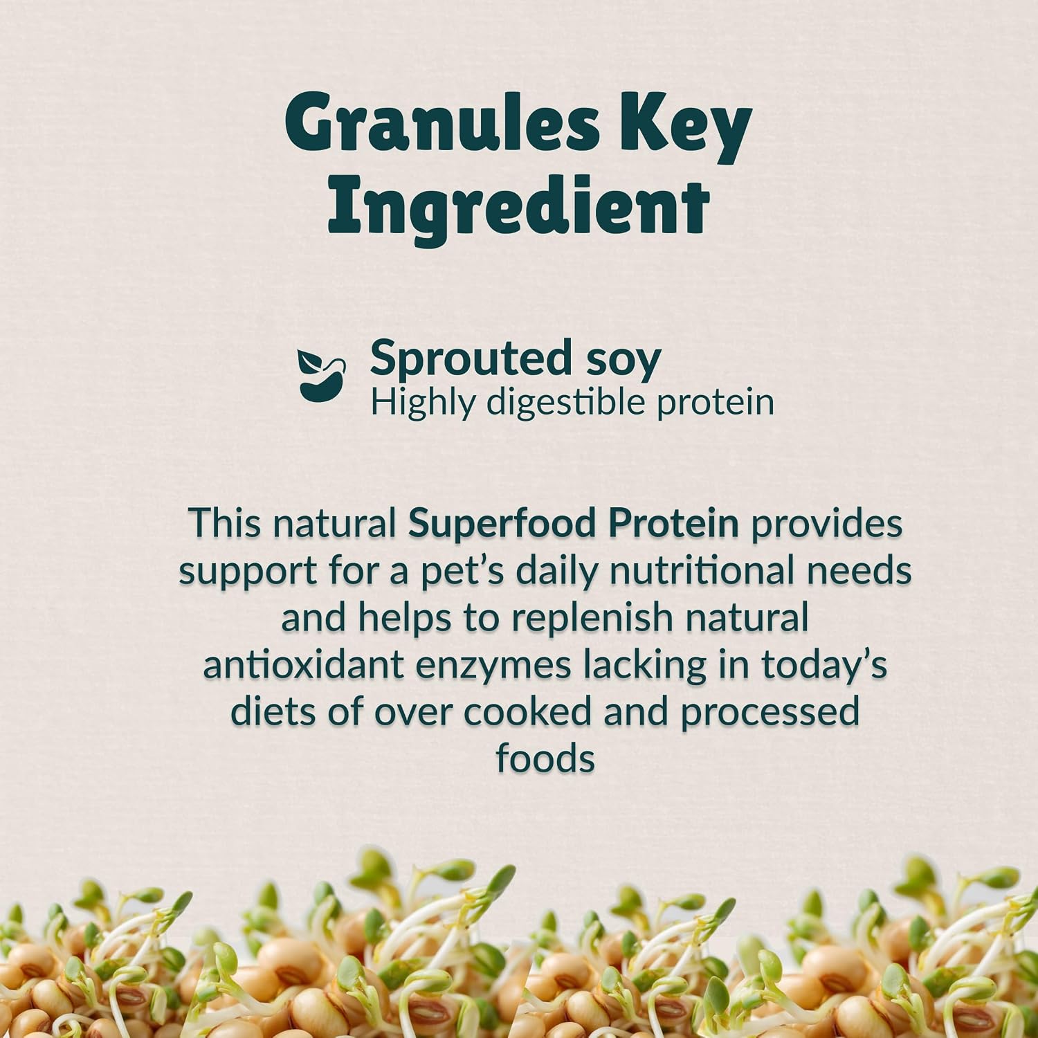 Nzymes® Sprouted Granules 2LBS (3 Pack) for Dogs, Cats, Horses, and Companion Pets. Raw Super-Food Protein and Antioxidant Nutrition. - 220 Servings - Made in the USA
