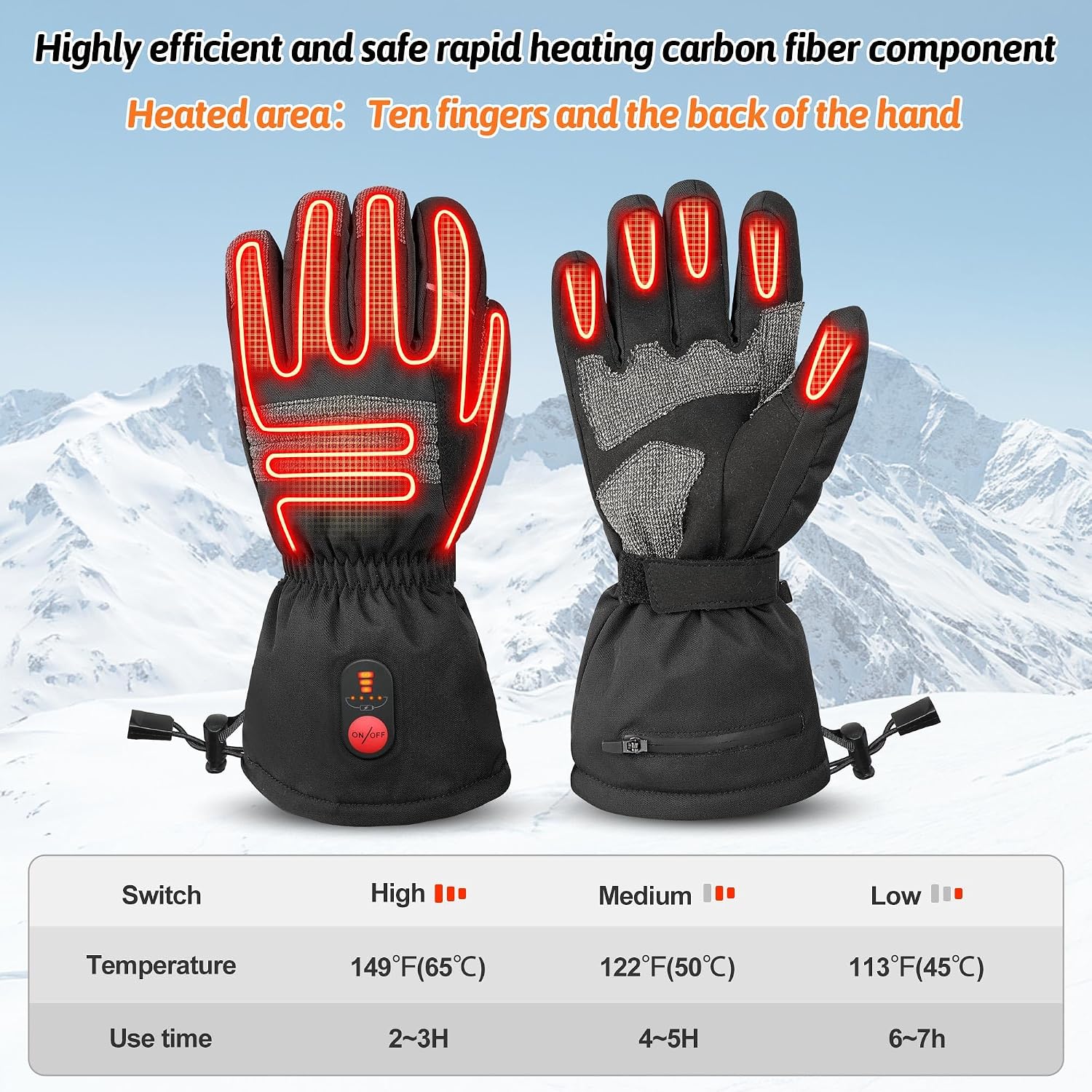 Winter Heated Gloves for Work - Durability Gloves with Grip, Impact-Resistant Rubber Back Insulated Work Gloves