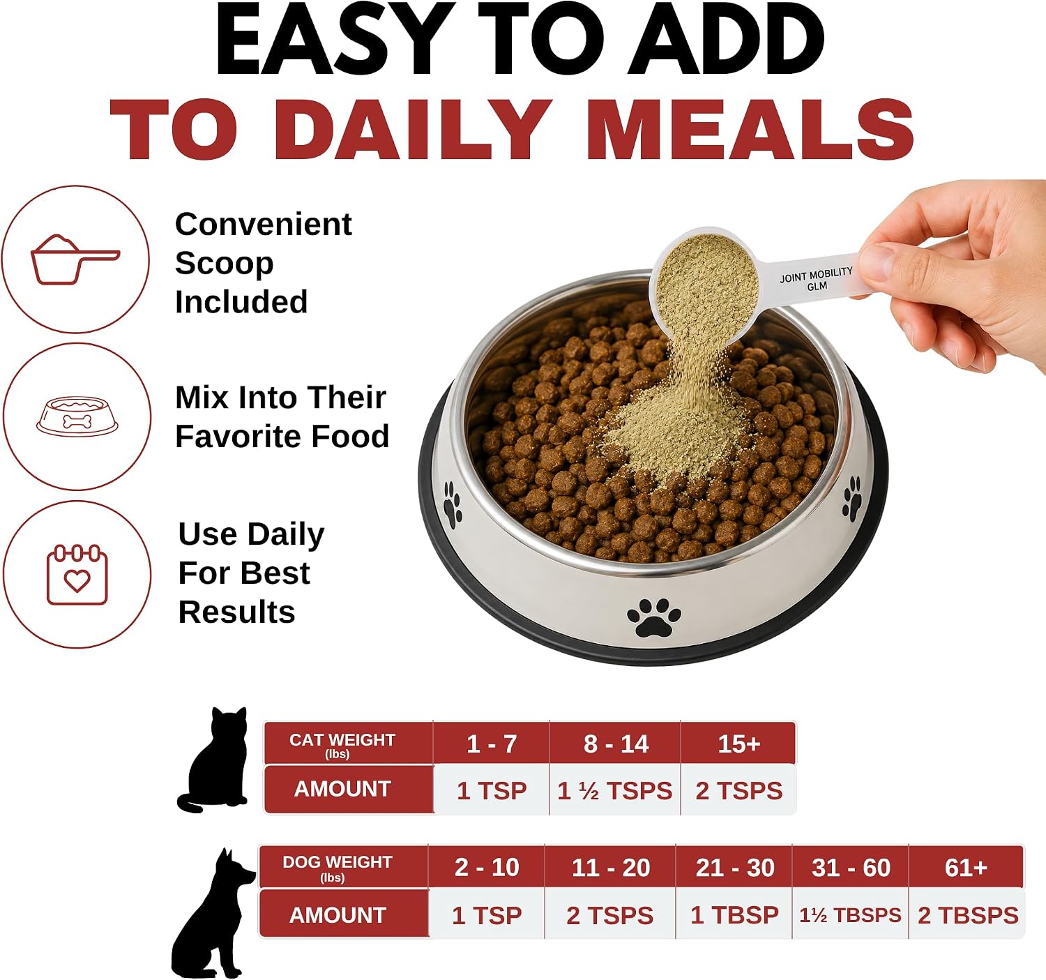 Wholistic Pet Organics - Hip and Joint Supplement for Dogs & Cats - Cat and Dog Joint Supplement - Green Lipped Mussels, Chondroitin, Glucosamine for Dogs & Cat Mobility Support - 4 Lb - 181 Scoops