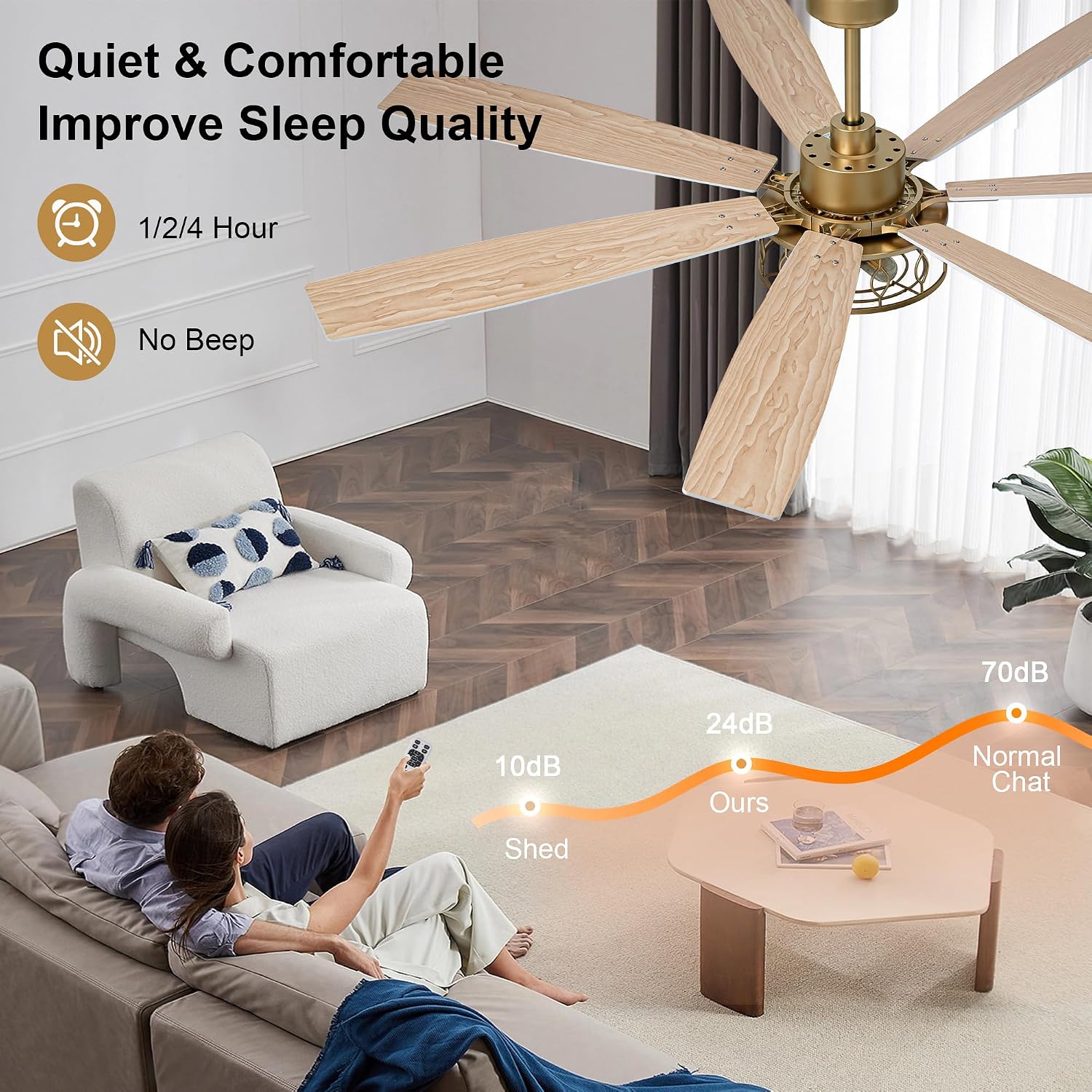 72 Inch White and Gold Ceiling Fan with Lights Fandelier Ceiling Fan Modern Caged Chandelier Farmhouse Fandeliers with Lights and Remote for Living Room Indoor Outdoor, Reversible 6 Speeds