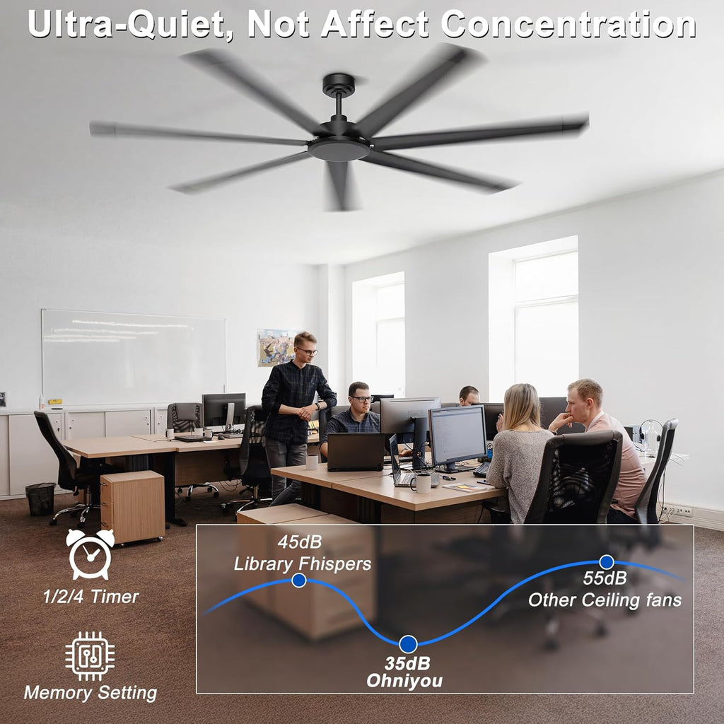 Ohniyou 84'' Ceiling Fan No Light, Black Industrial Ceiling Fan with Remote/APP, Aluminum Blades, 11000 CFM DC Motor for Shop, Warehouse, Garage, Patios