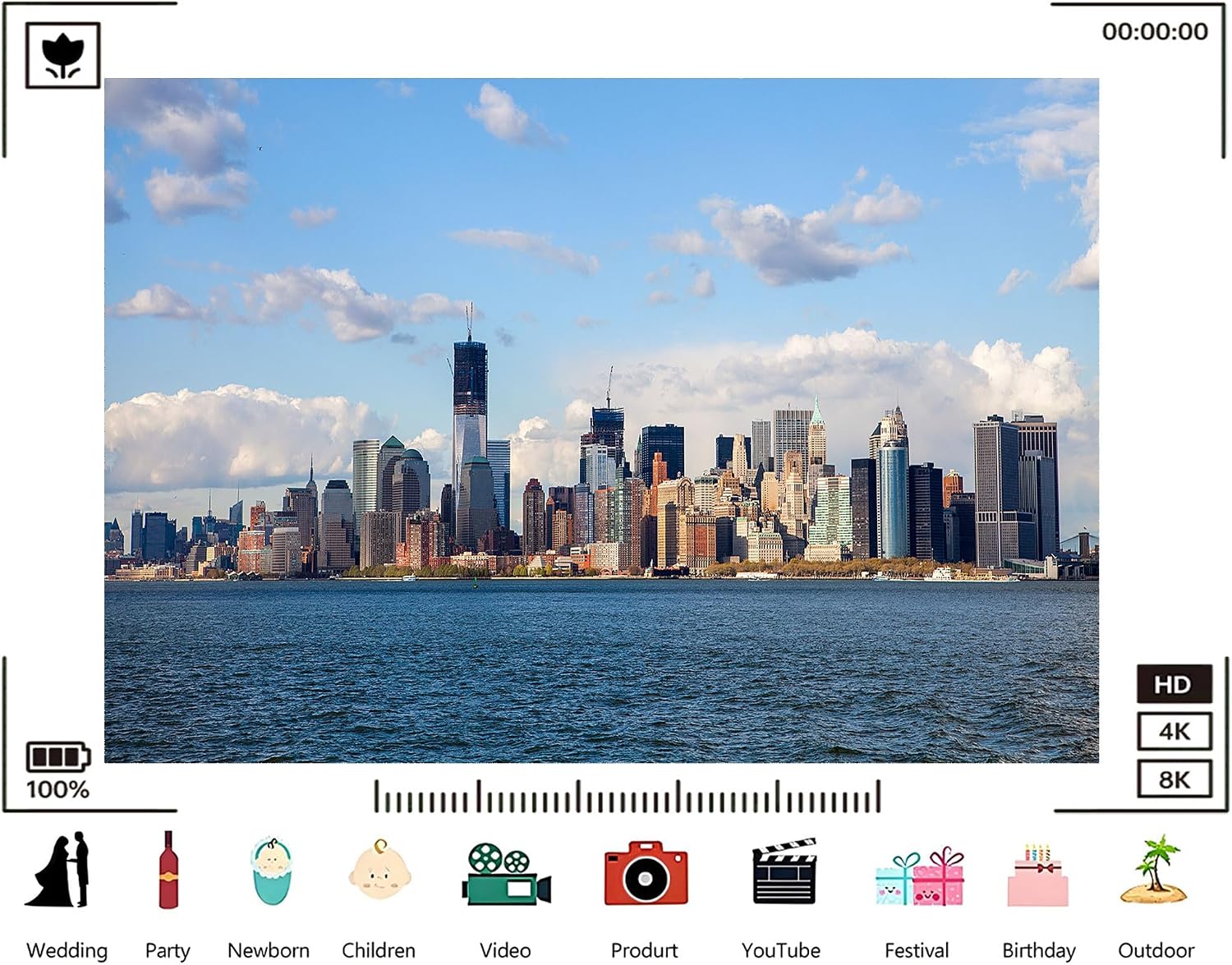 Trykid 20x10ft Waterfront City Skyscrapers Backdrop Clear Sky Modern Metropolis Photography Background Urban Landscape Tapestry Party Decoration Photo Studio Prop Fabric
