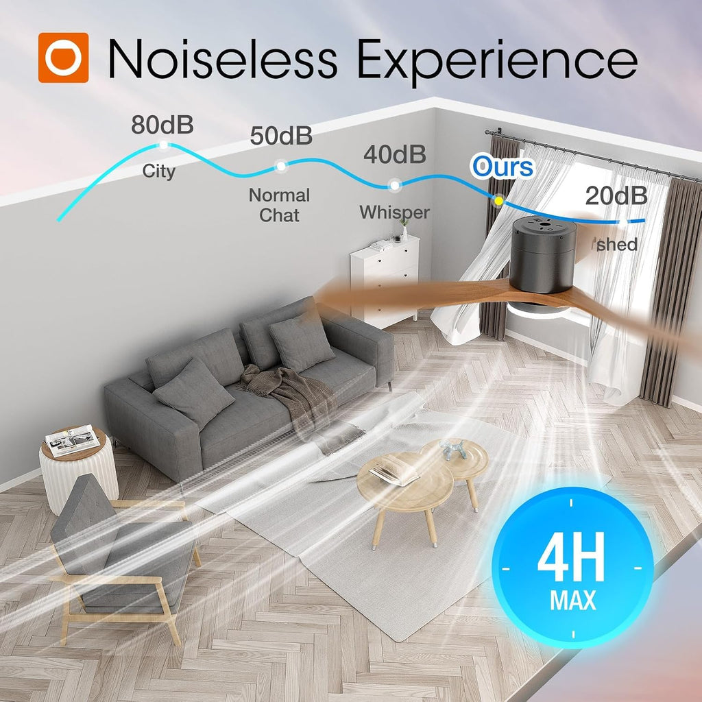 addlon 2 Pack 52 inch Ceiling Fans with Lights, Black Low Profile Ceiling Fan with Light and Remote Control, Flush Mount, Reversible, 3 Wood Blades, 3CCT Dimmable, Ceiling Fan for Indoor/Outdoor Use