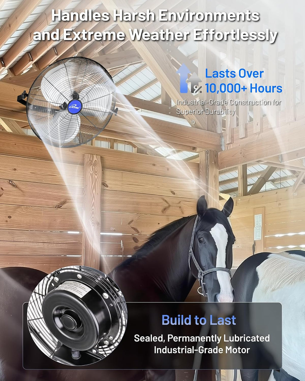 iLiving 20' Wall Mounted/Floor Stand Variable Speed Indoor/Outdoor Fan, Industrial grade for Patio, Greenhouse, Garage, Workshop, and Loading Dock, 4650 CFM, Black