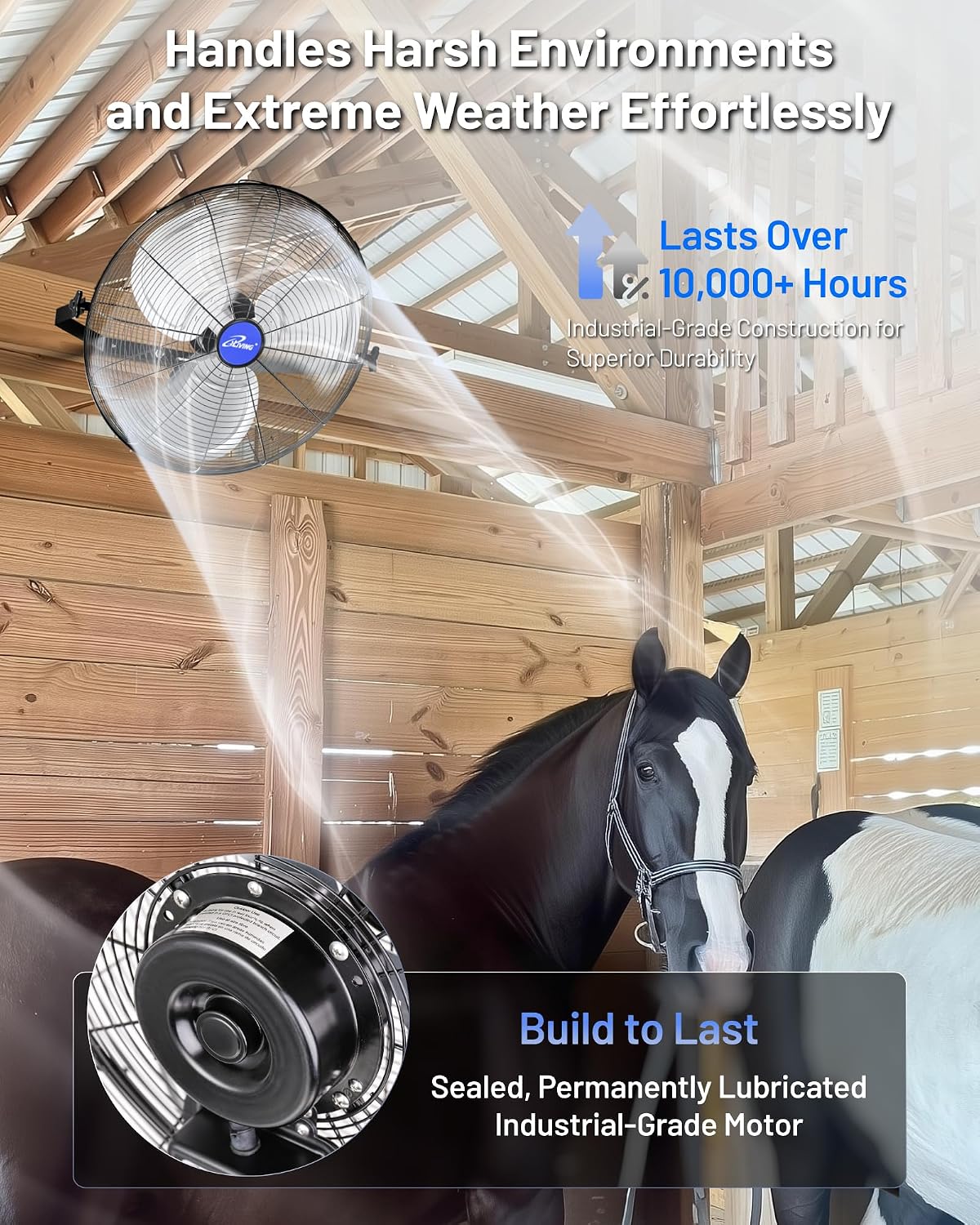 iLiving 20' Wall Mounted/Floor Stand Variable Speed Indoor/Outdoor Fan, Industrial grade for Patio, Greenhouse, Garage, Workshop, and Loading Dock, 4650 CFM, Black