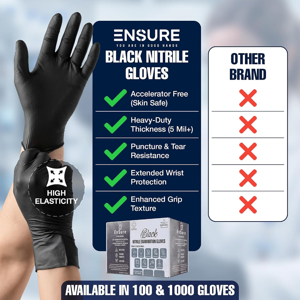 Ensure Black Nitrile Gloves – 5 Mil Heavy-Duty Disposable Gloves, Low Dermatitis, Powder & Latex Free, Chemo-Rated