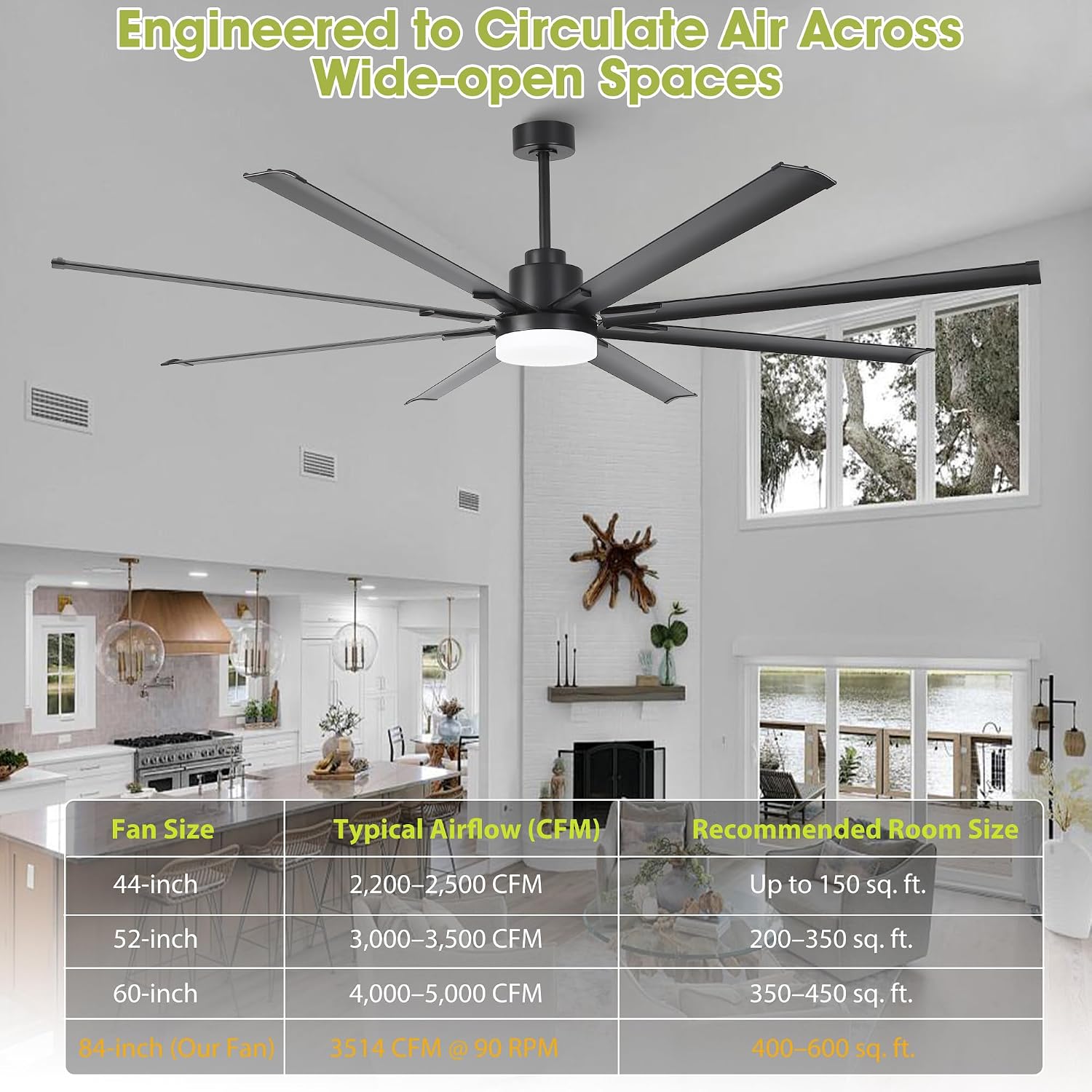 84' Large Ceiling Fan with Lights & Remote – 8-Blade Black Modern Ceiling Fan for Living Room, Dining Room, Bedroom, Patio, Commercial Spaces, Quiet & Energy Efficient, ETL Certified