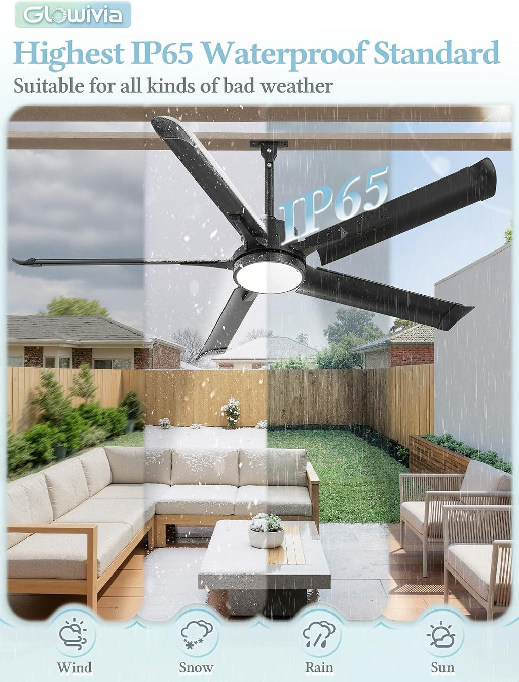 56' Outdoor Ceiling Fan with Lights, IP65 Waterproof Gazebo Fan with Remote Control 6-Speeds DC Motor, Black Plug in Hanging Fan for Patio Porch Pergola(Black)