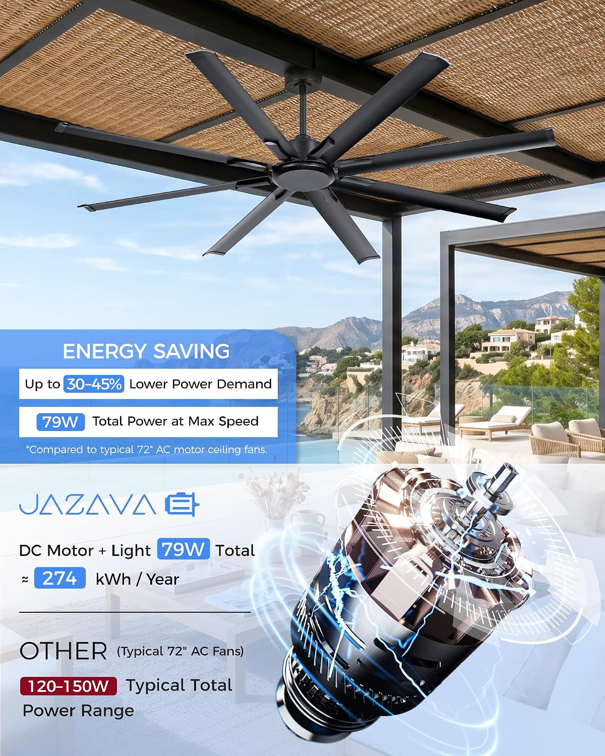 72 Inch Industrial Ceiling Fan Without Light, Matte Black Outdoor Model for Covered Areas, 8 Aluminum Blades, Powerful Airflow, Modern No-Light Design, CF04NBK-72