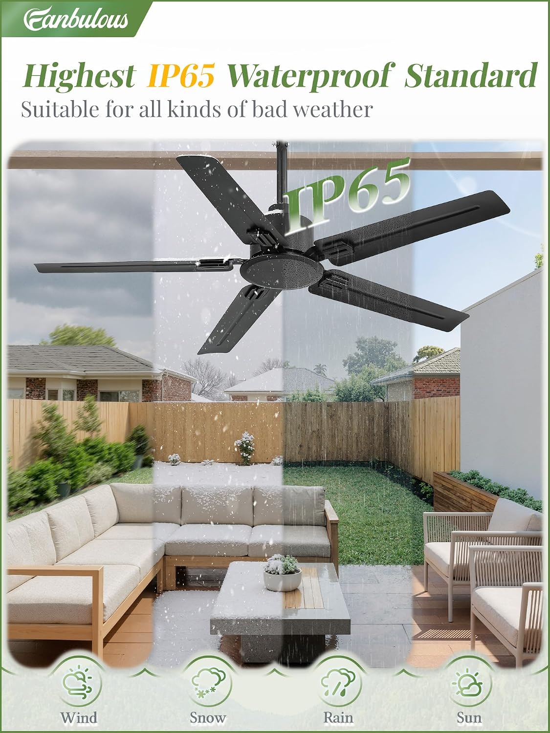Fanbulous 48'' Outdoor Ceiling Fan No Light,IP65 Wet Rated Waterproof Ceiling Fan with Remote, 6-Speed DC Motor, Farmhouse Gazebo Fan for Porch Patios Pavilion(Black)