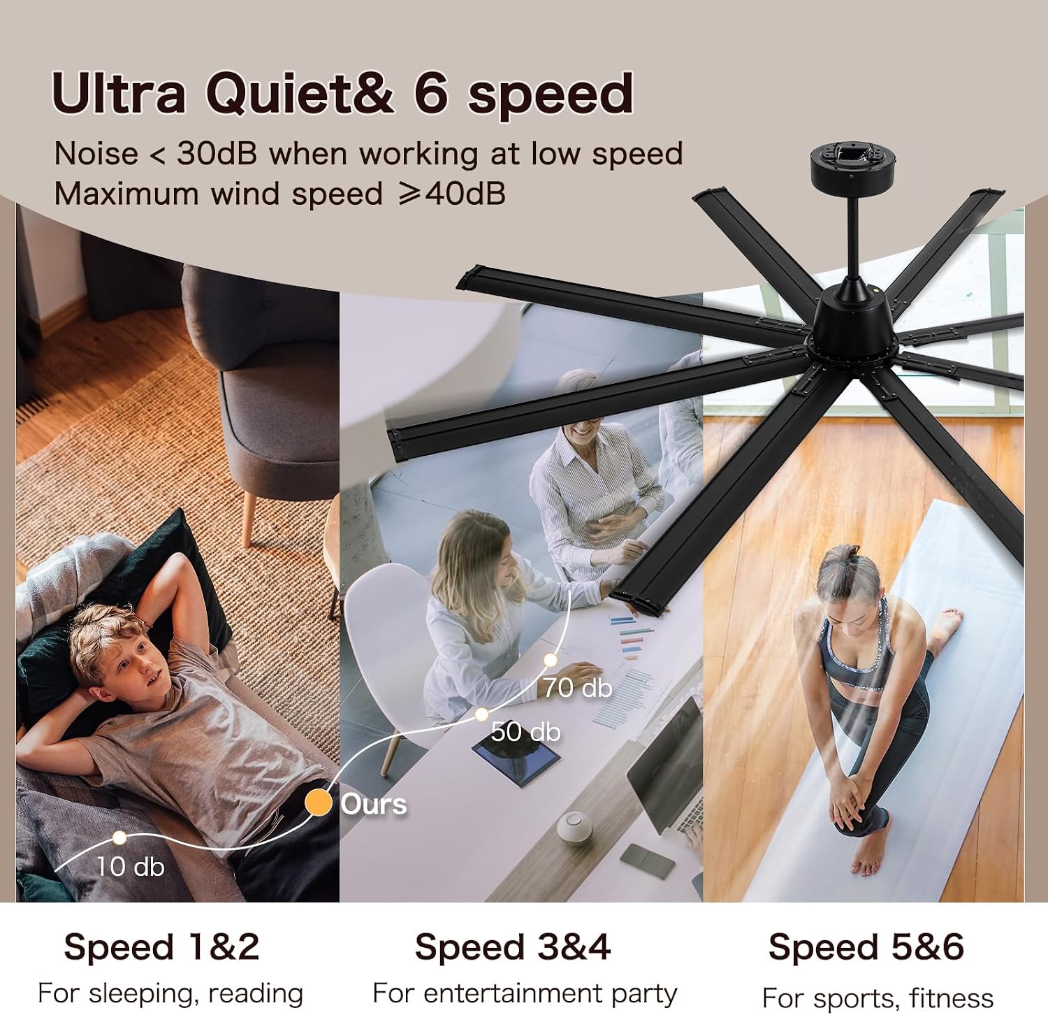 84 Inch Industrial Ceiling Fans with Light,Large Ceiling Fan with Modern 8 Aluminum Blades,Compatible with Alexa,Noiseless DC Motor,Black Outdoor Fan for Garage or Pool area