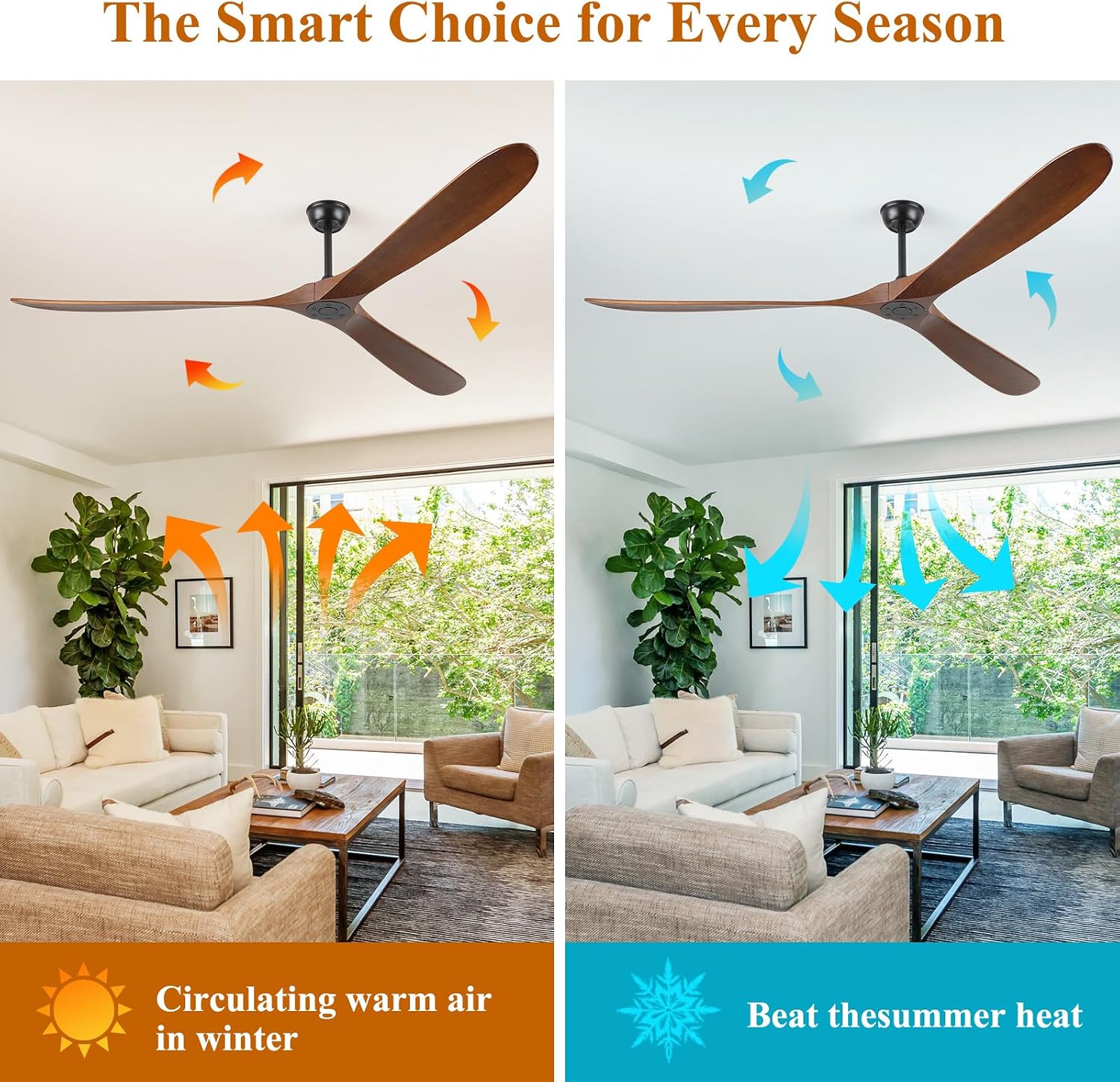 Ceiling Fans Without Light, 88 In Extra Large Ceiling Fan No Lights, 3 Wood Walnut Blades, DC Motor, Propeller Outdoor Ceiling Fan for Patios and Big Rooms with Remote Control