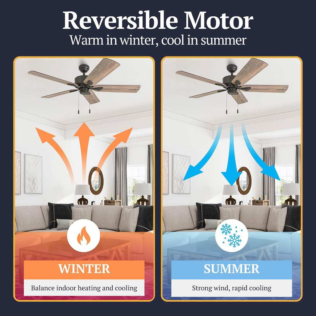 Prominence Home Glencrest, 52 Inch Farmhouse Ceiling Fan with No Light, Remote Control, Three Mounting Options, 5 Dual Finish Blades, Reversible Motor - 50682-01 (Bronze)