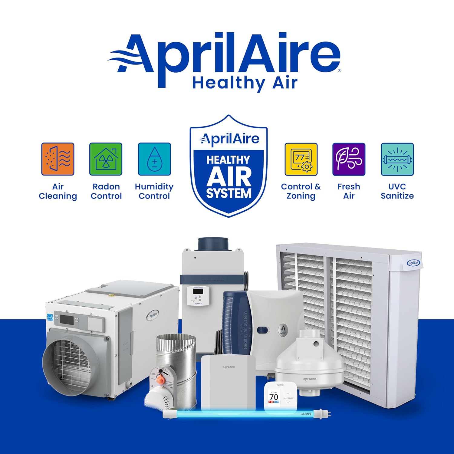 Genuine AprilAire 413 Replacement Filter for AprilAire Whole House Air Purifiers - MERV 13, Healthy Home Allergy, 16x25x4 Air Filter (Pack of 8)