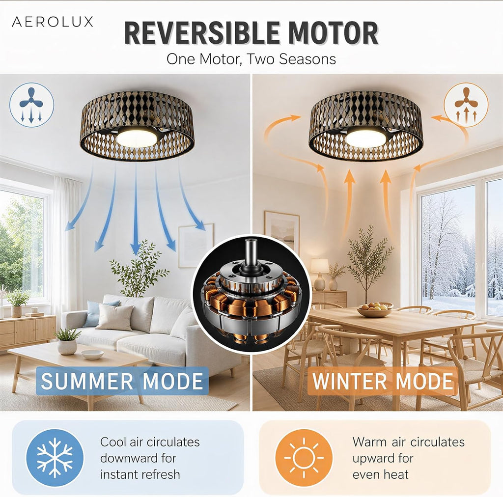 Low Profile Ceiling Fan With Lights,Ceiling Fans with Lights and Remote | Farmhouse fandelier with dimmable LED,Bobo Flush Mount Ceiling Fan for bedroom, kitchen, hallway,dining room，20inch