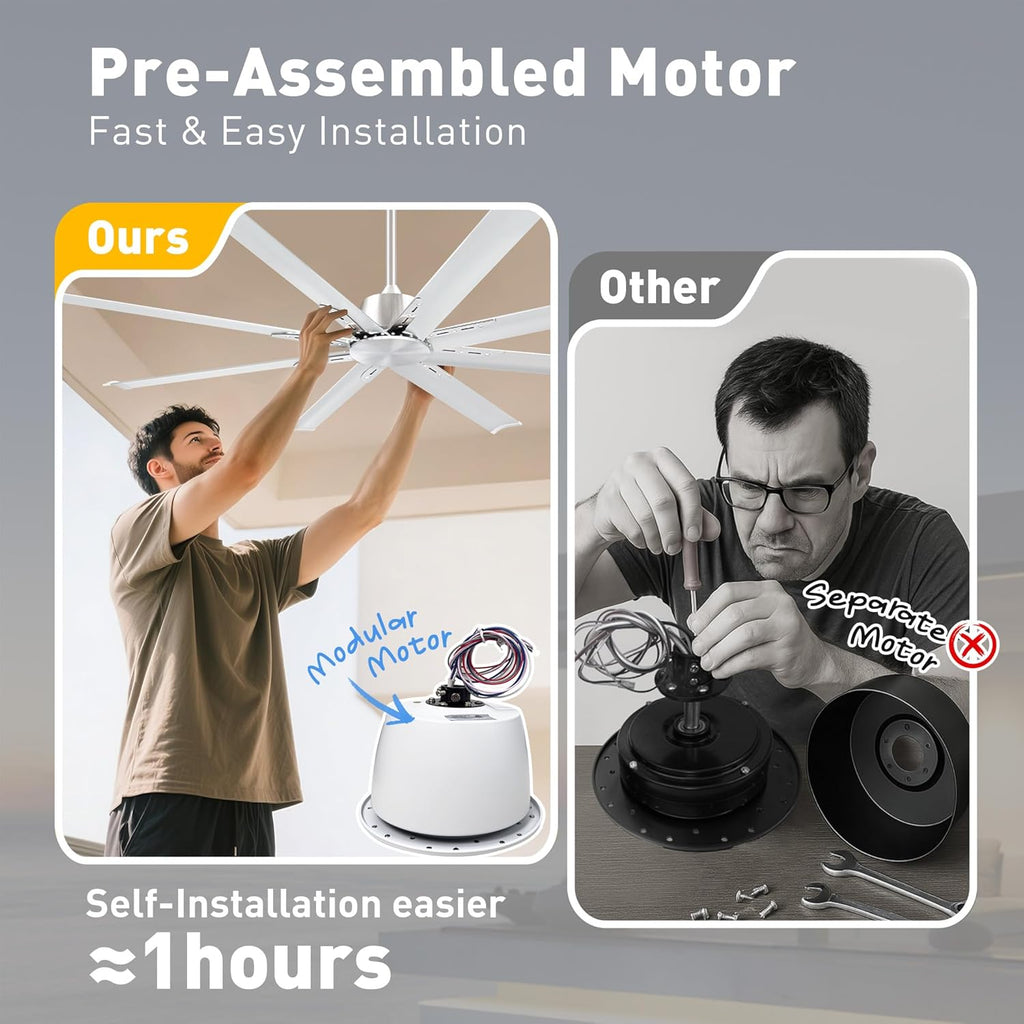 Minislak 72 Inch Ceiling Fan No Light with Remote,8 Aluminum Blades,Industrial DC Motor Quiet Operation,6 Speeds,Large Indoor Outdoor Ceiling Fan for Garage,Patio,Living Room(Brushed Nickel)