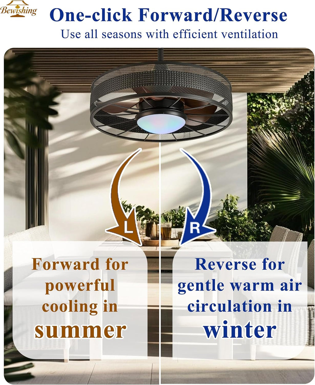 20' Outdoor Indoor Ceiling Fan with Light, IP44 Waterproof Fandelier, RGB & 3 CCT, Smart APP Remote, 6-Speed DC Motor, Cage Design for Gazebo Patio Bedroom, Black