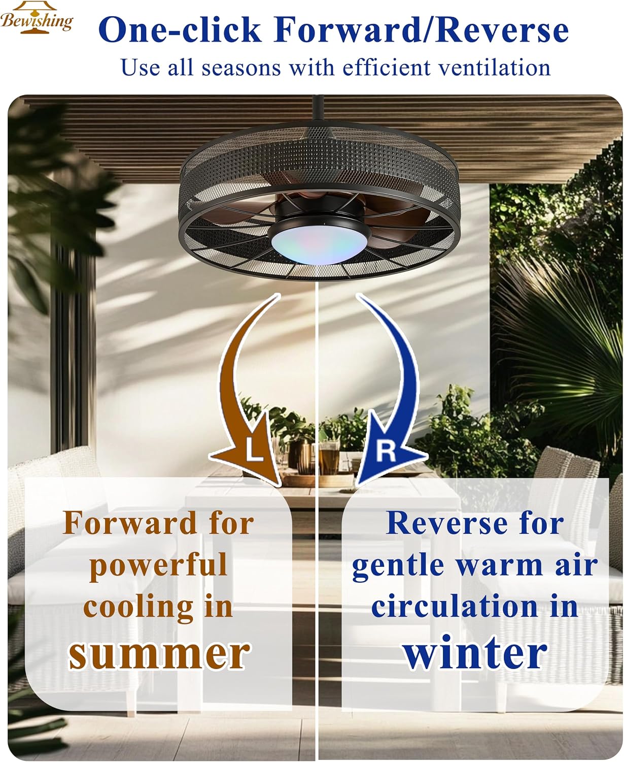 20' Outdoor Indoor Ceiling Fan with Light, IP44 Waterproof Fandelier, RGB & 3 CCT, Smart APP Remote, 6-Speed DC Motor, Cage Design for Gazebo Patio Bedroom, Black