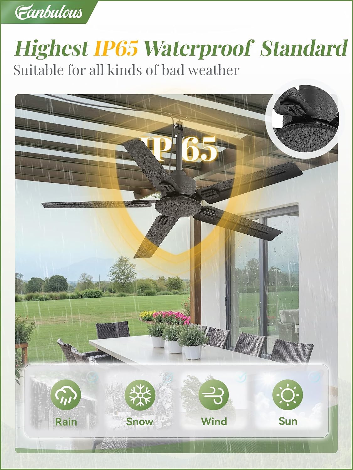 Fanbulous 48'' Outdoor Ceiling Fan No Light,IP65 Wet Rated Waterproof Ceiling Fan with Remote, 6-Speed DC Motor, Farmhouse Gazebo Fan for Porch Patios Pavilion(Black)