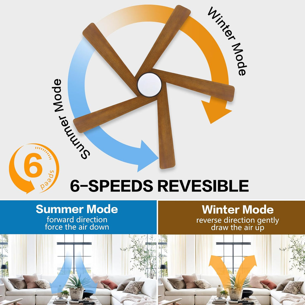 WINGBO 48 Inch Flush Mount DC Ceiling Fan with Lights and Remote, 5 Reversible Carved Wood Blades, 6-Speed Noiseless DC Motor, Hugger Ceiling Fan in Matte Black Finish with Walnut Blades, ETL Listed