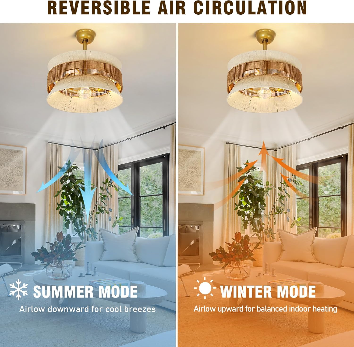Boho Fandelier Ceiling Fan with Light，Gold Rattan Chandelier Fan Remote Caged Fandelier Ceiling Fan for Bedroom,Nursery,Foyer,Kitchen and Living Room，6 Speeds Timing Adjustment Height Enclosed,20Inch