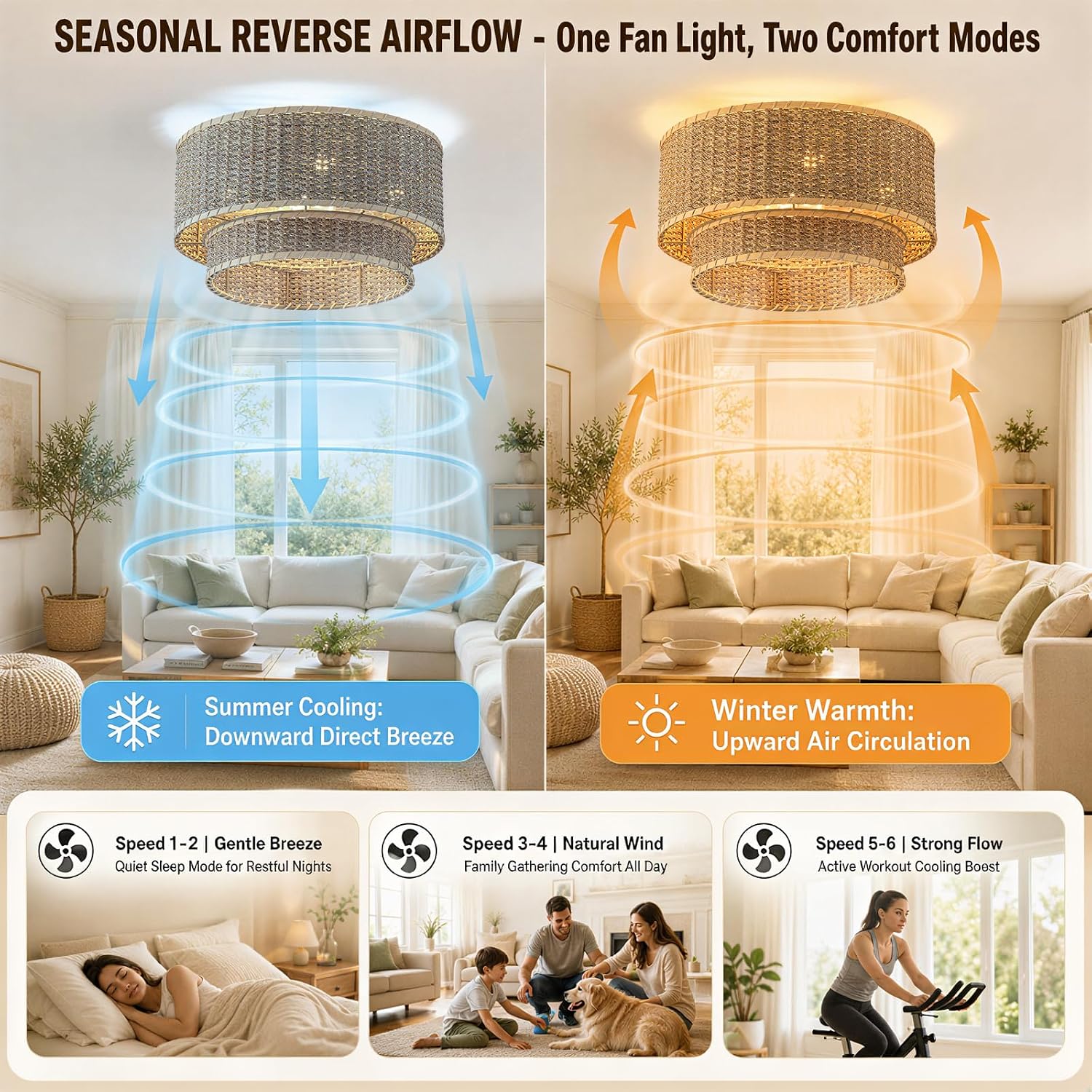 Boho Rattan Ceiling Fan with Light, Flush Mount Woven Fandelier with Remote,2-Tier Layered Caged Ceiling Fan Light Fixture, 6-Speed Reversible Low Profile Fan for Bedroom Kitchen Dining Room